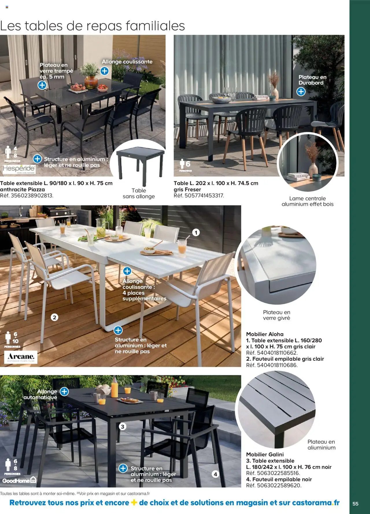 Castorama La collection jardin (2025-02-26 - 2025-12-31)