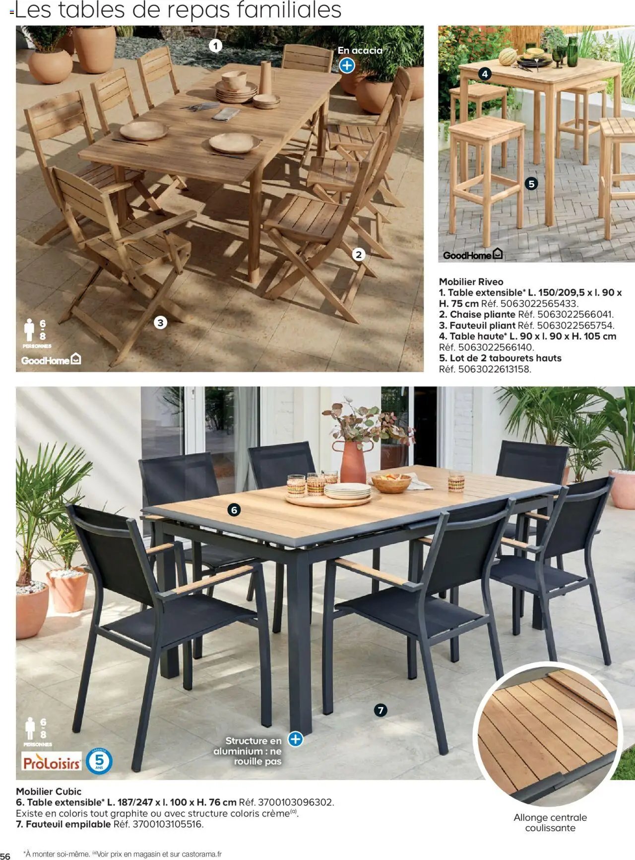 Castorama La collection jardin (2025-02-26 - 2025-12-31)