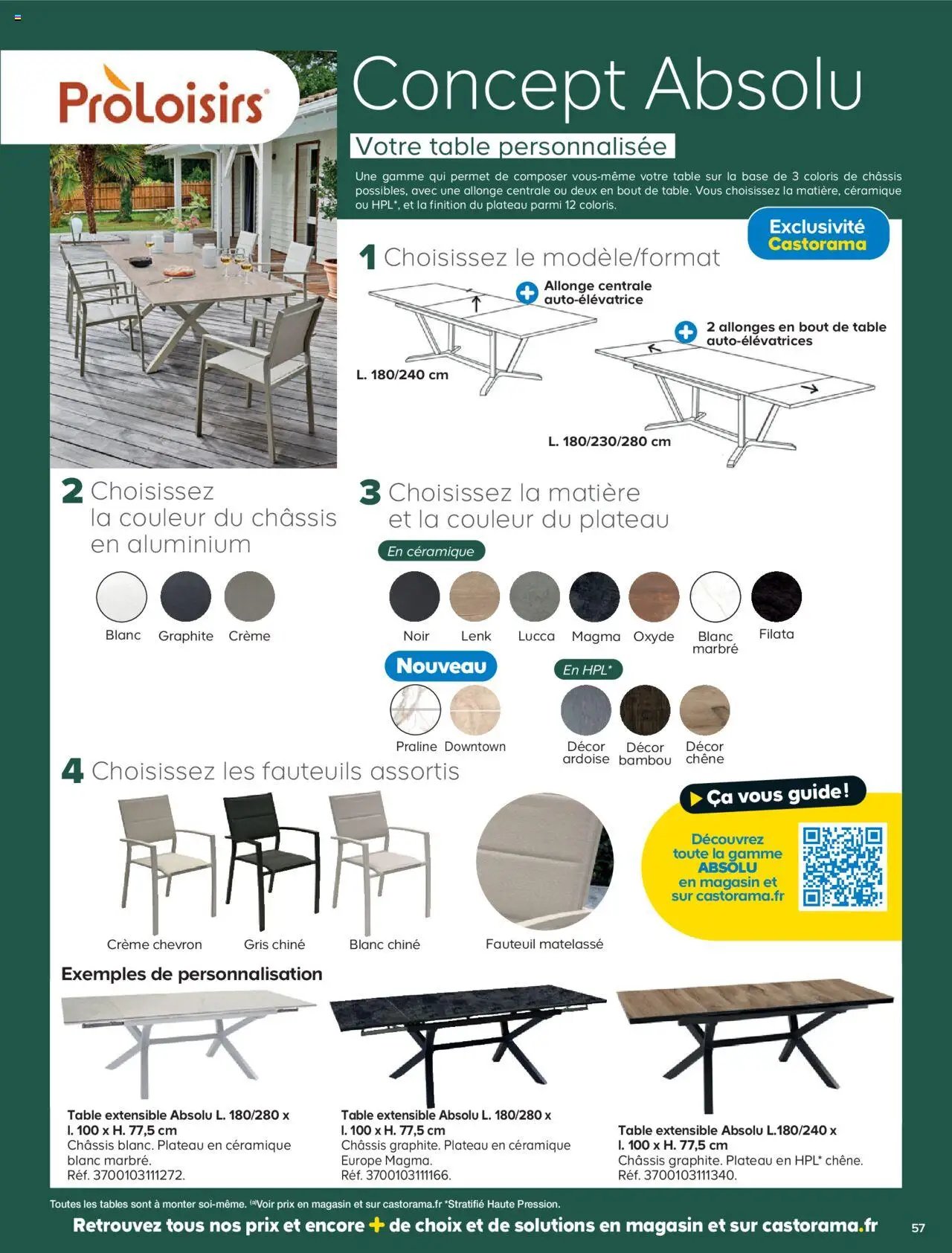 Castorama La collection jardin (2025-02-26 - 2025-12-31)