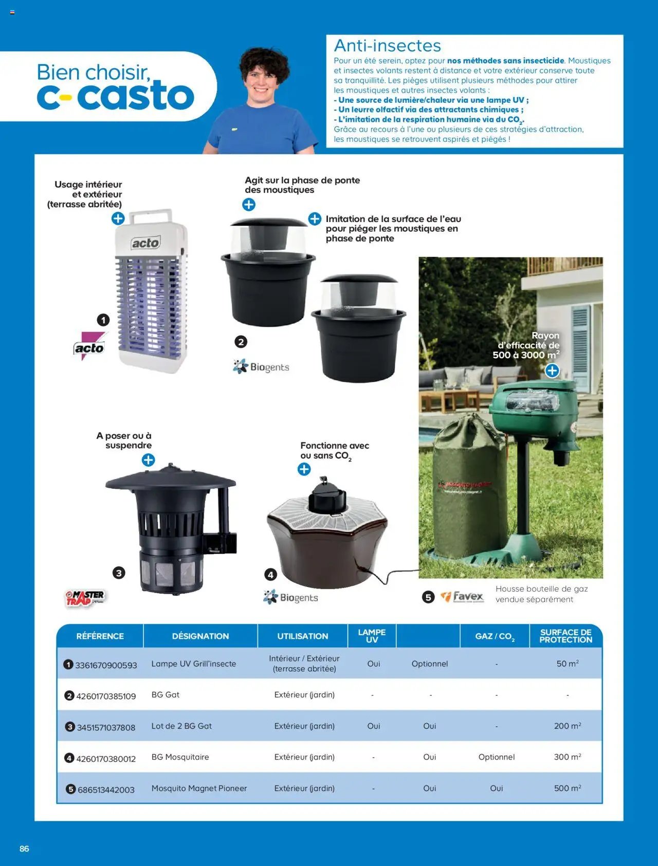 Castorama La collection jardin (2025-02-26 - 2025-12-31)