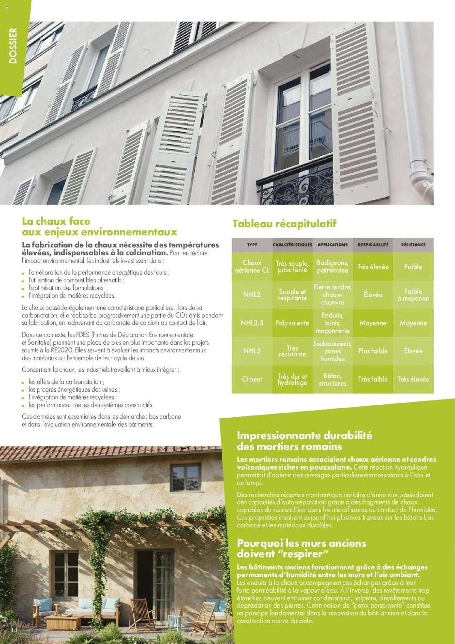 Gedimat catalogue
