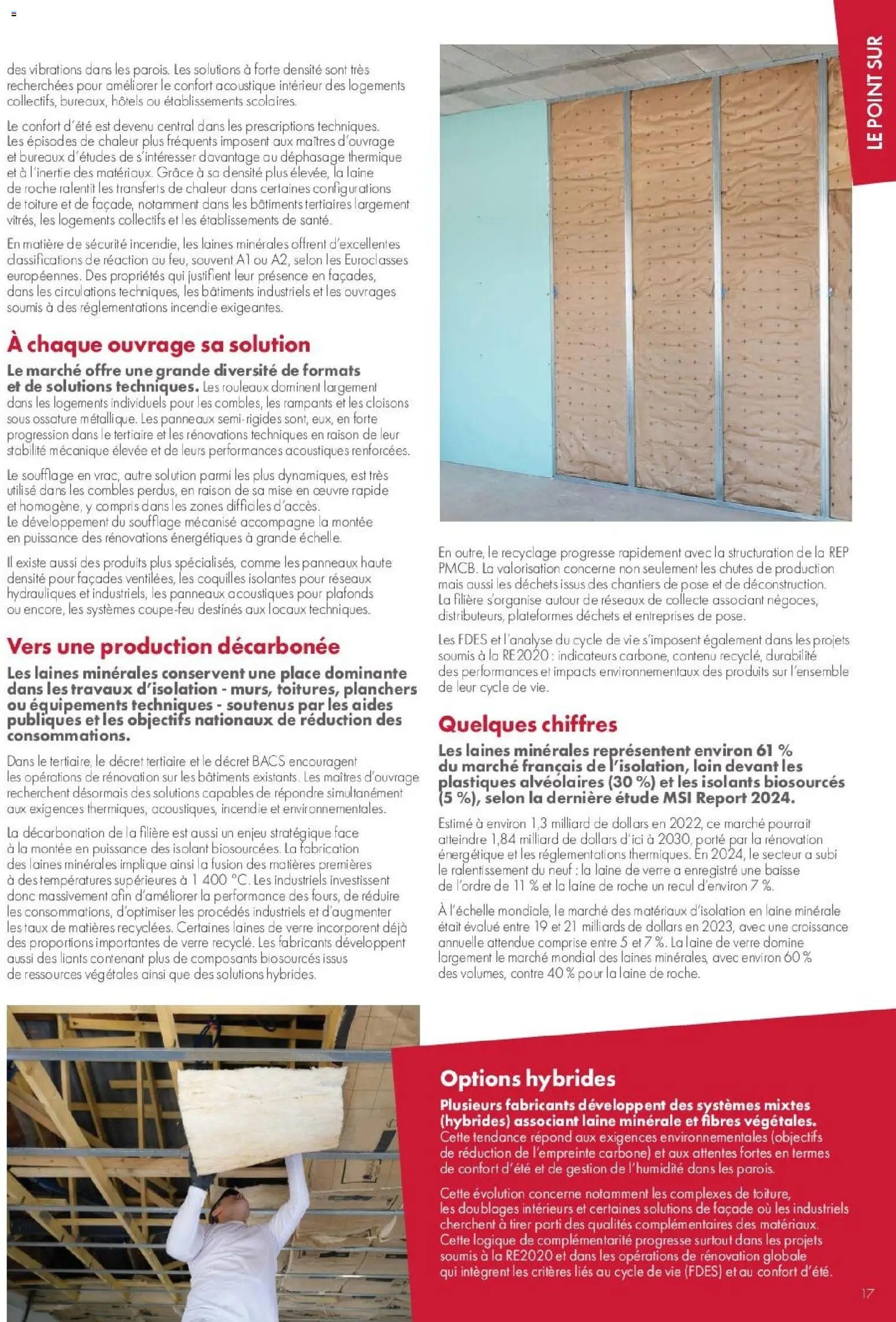 Gedimat catalogue