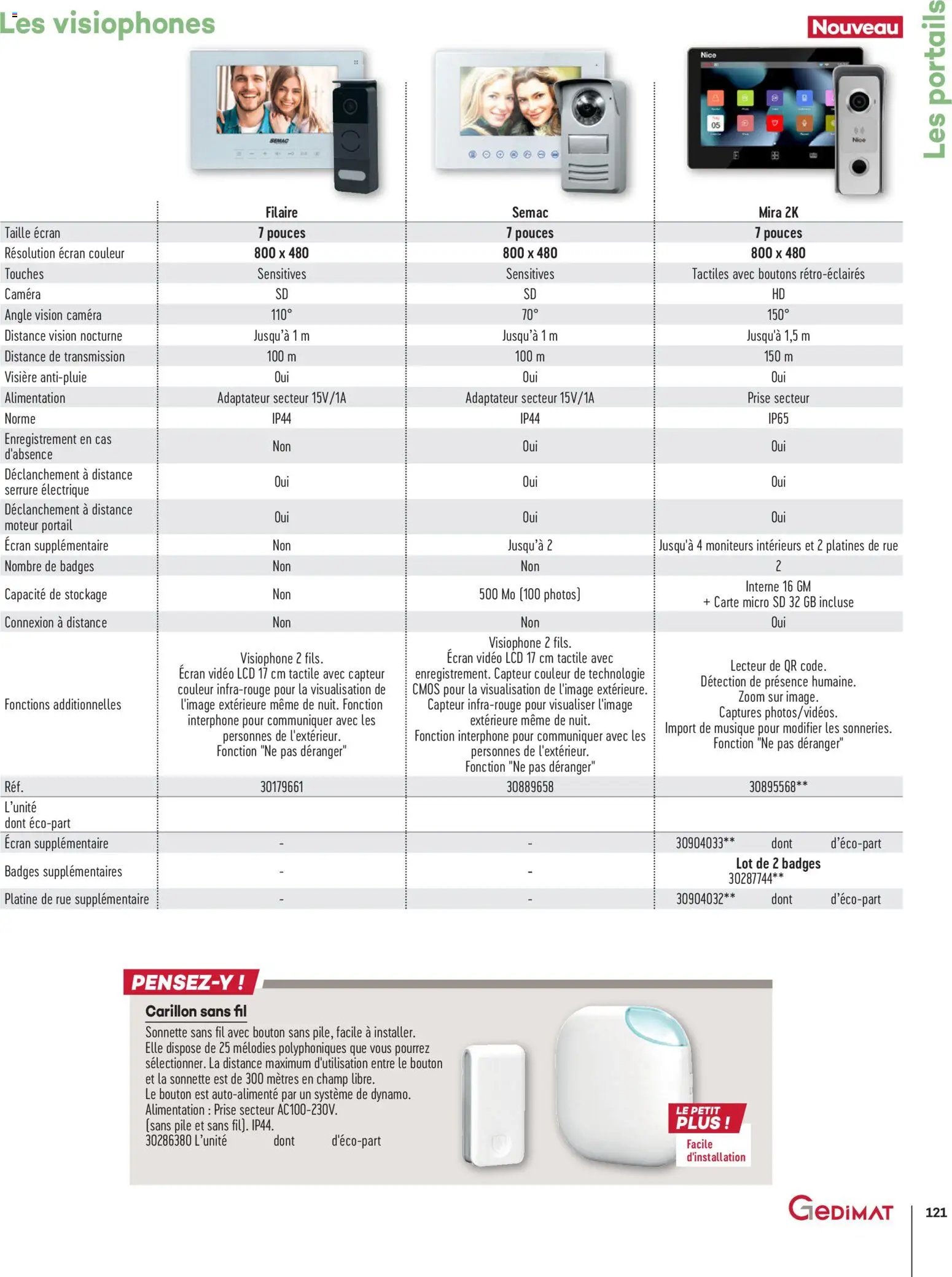 Gedimat - Brochure Aména-gements extérieurs (2026-04-01 - 2026-04-30)