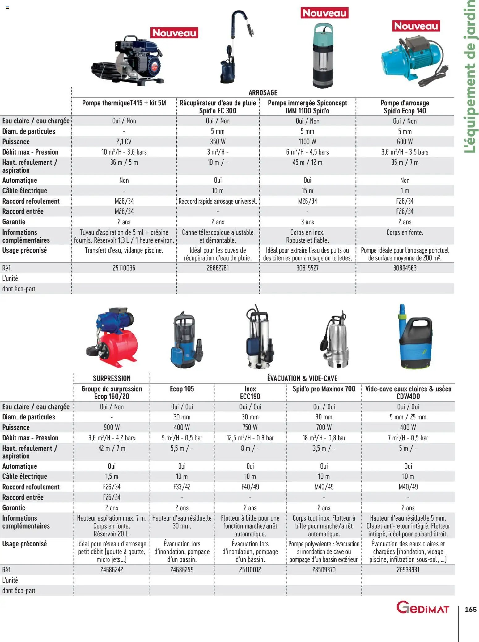 Gedimat - Brochure Aména-gements extérieurs (2026-04-01 - 2026-04-30)