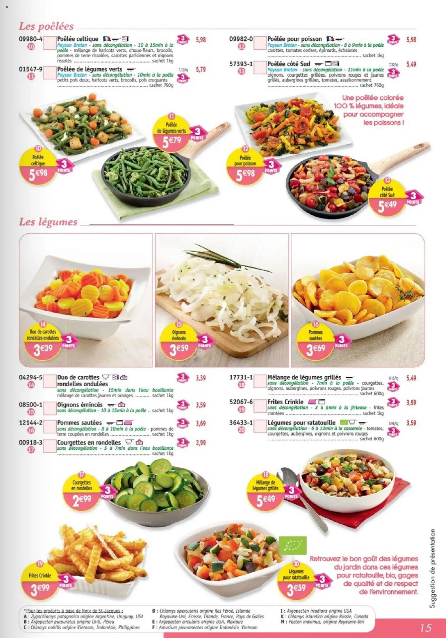 Maximo catalogue (2026-03-02 - 2026-03-29)