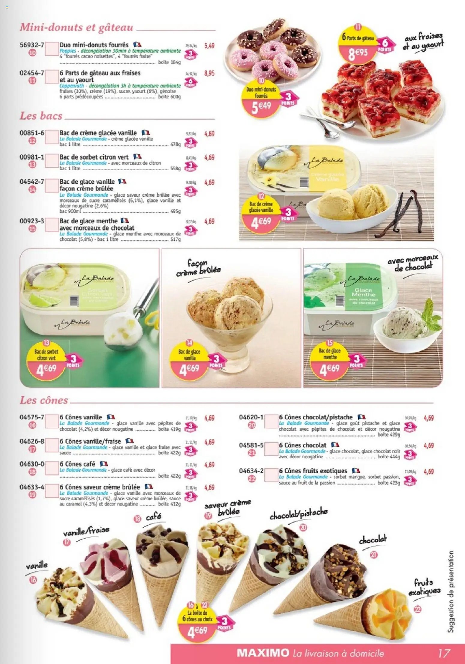 Maximo catalogue (2026-03-02 - 2026-03-29)