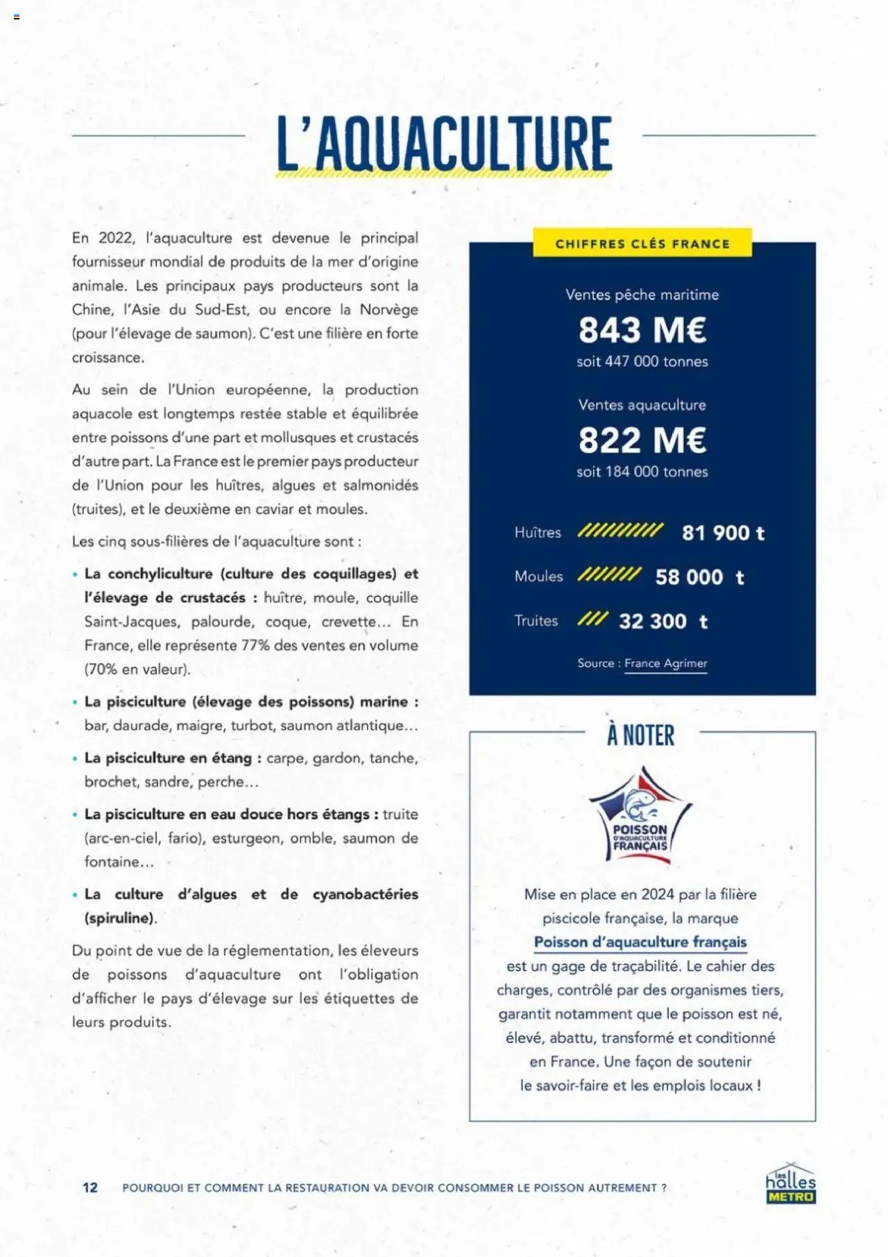 METRO - La maree de demain (2025-09-01 - 2025-10-31)