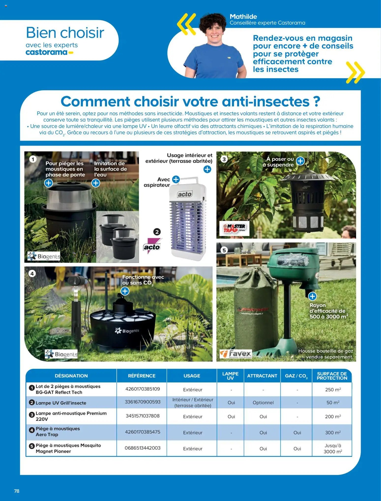 Castorama catalogue (2026-02-26 - 2026-12-31)