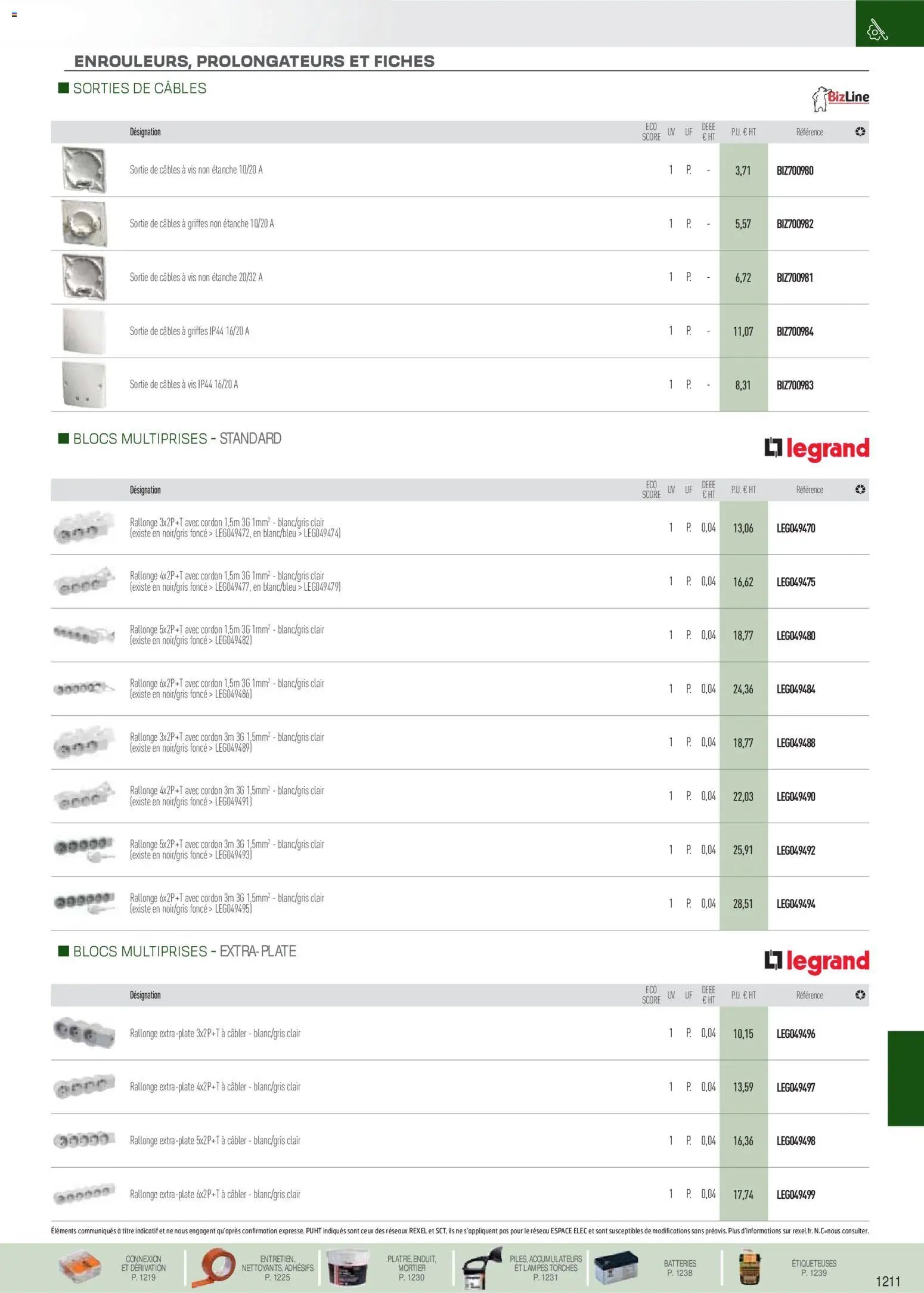 Rexel EPI, mesure, outillage, fixations et consommables (2025-09-01 - 2026-12-31)