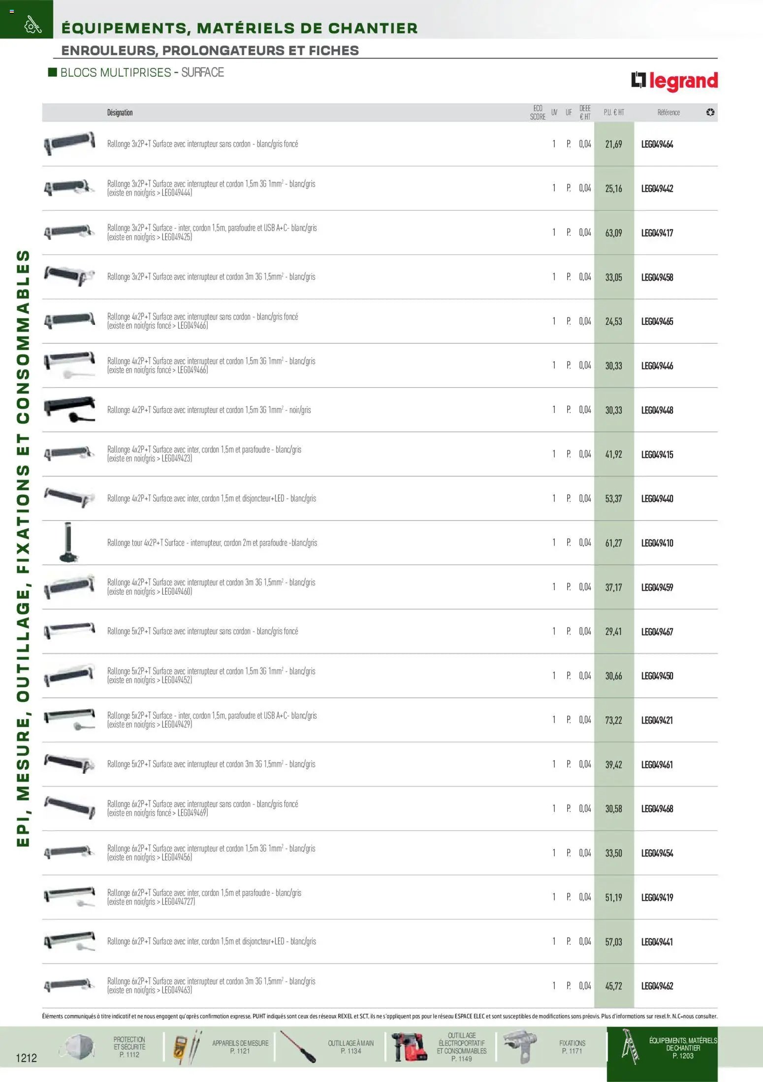 Rexel EPI, mesure, outillage, fixations et consommables (2025-09-01 - 2026-12-31)