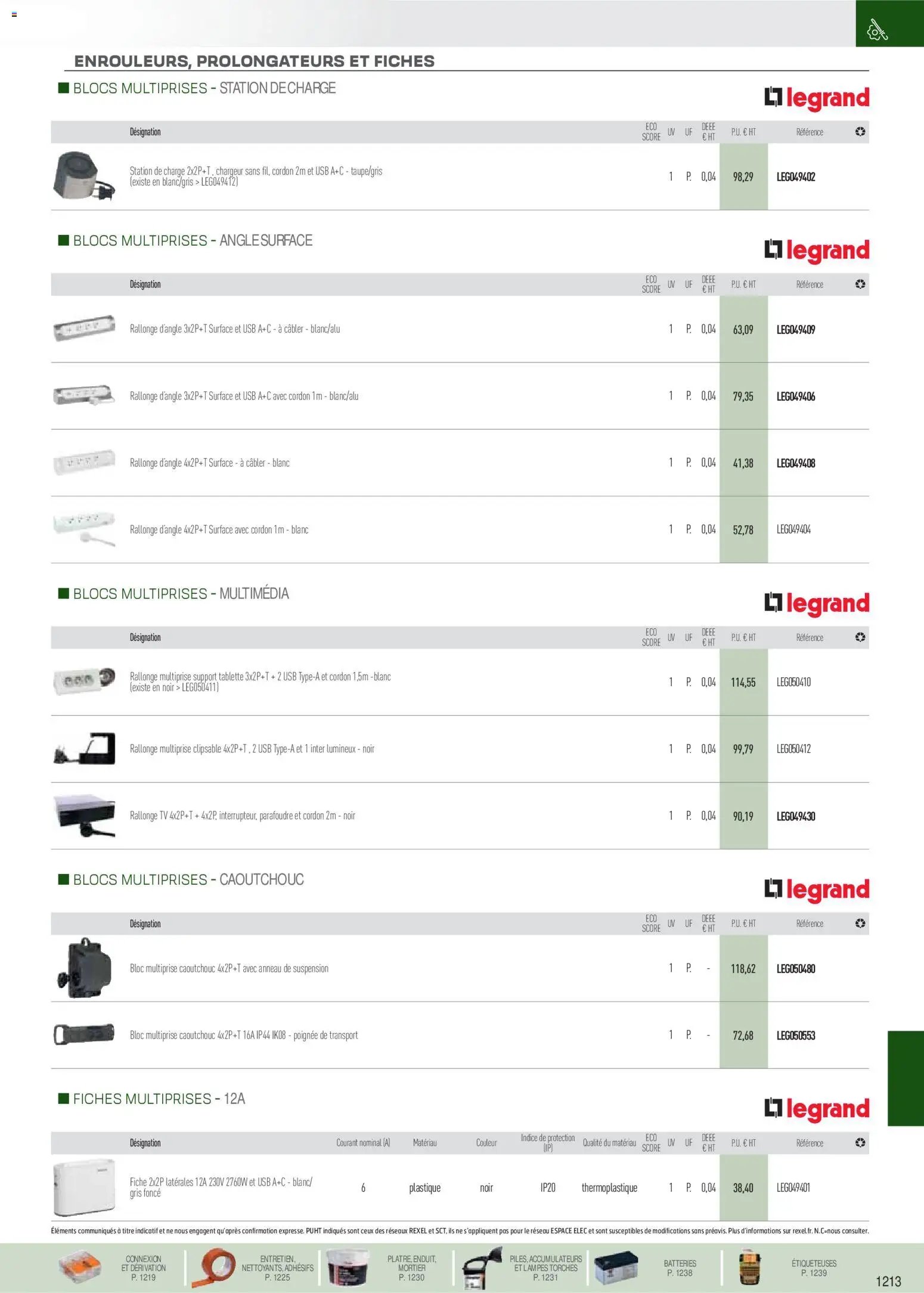 Rexel EPI, mesure, outillage, fixations et consommables (2025-09-01 - 2026-12-31)