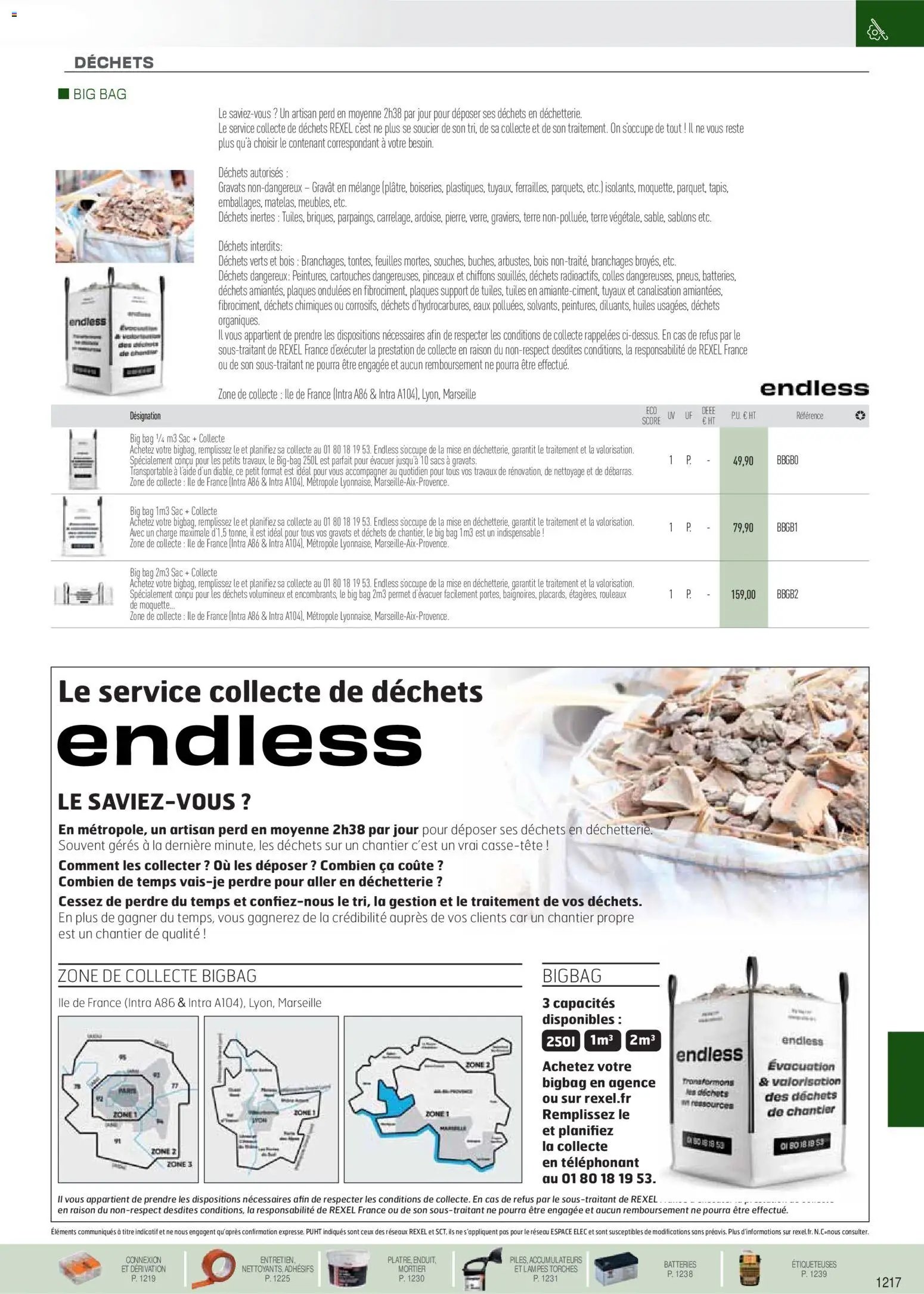 Rexel EPI, mesure, outillage, fixations et consommables (2025-09-01 - 2026-12-31)