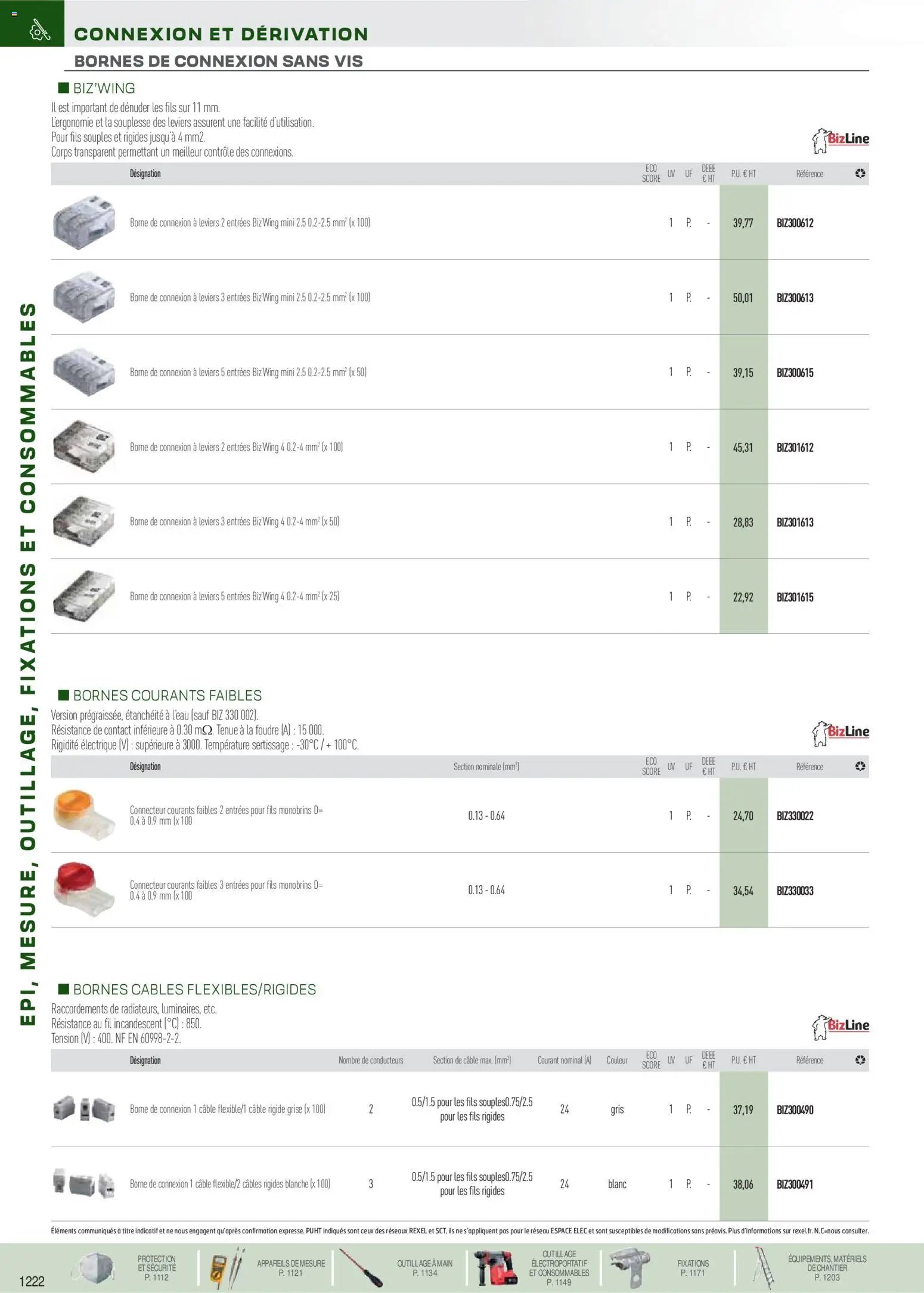 Rexel EPI, mesure, outillage, fixations et consommables (2025-09-01 - 2026-12-31)