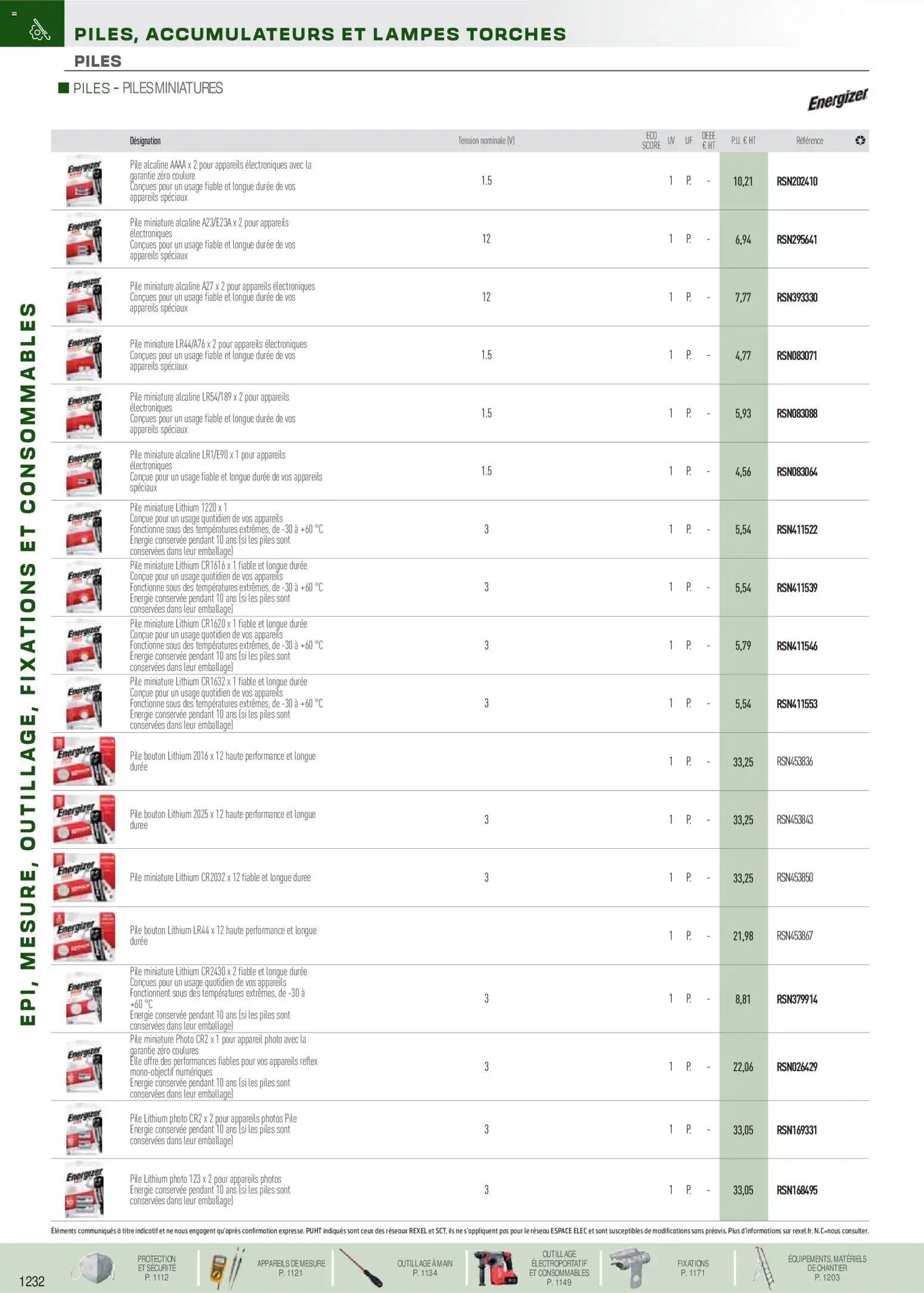Rexel EPI, mesure, outillage, fixations et consommables