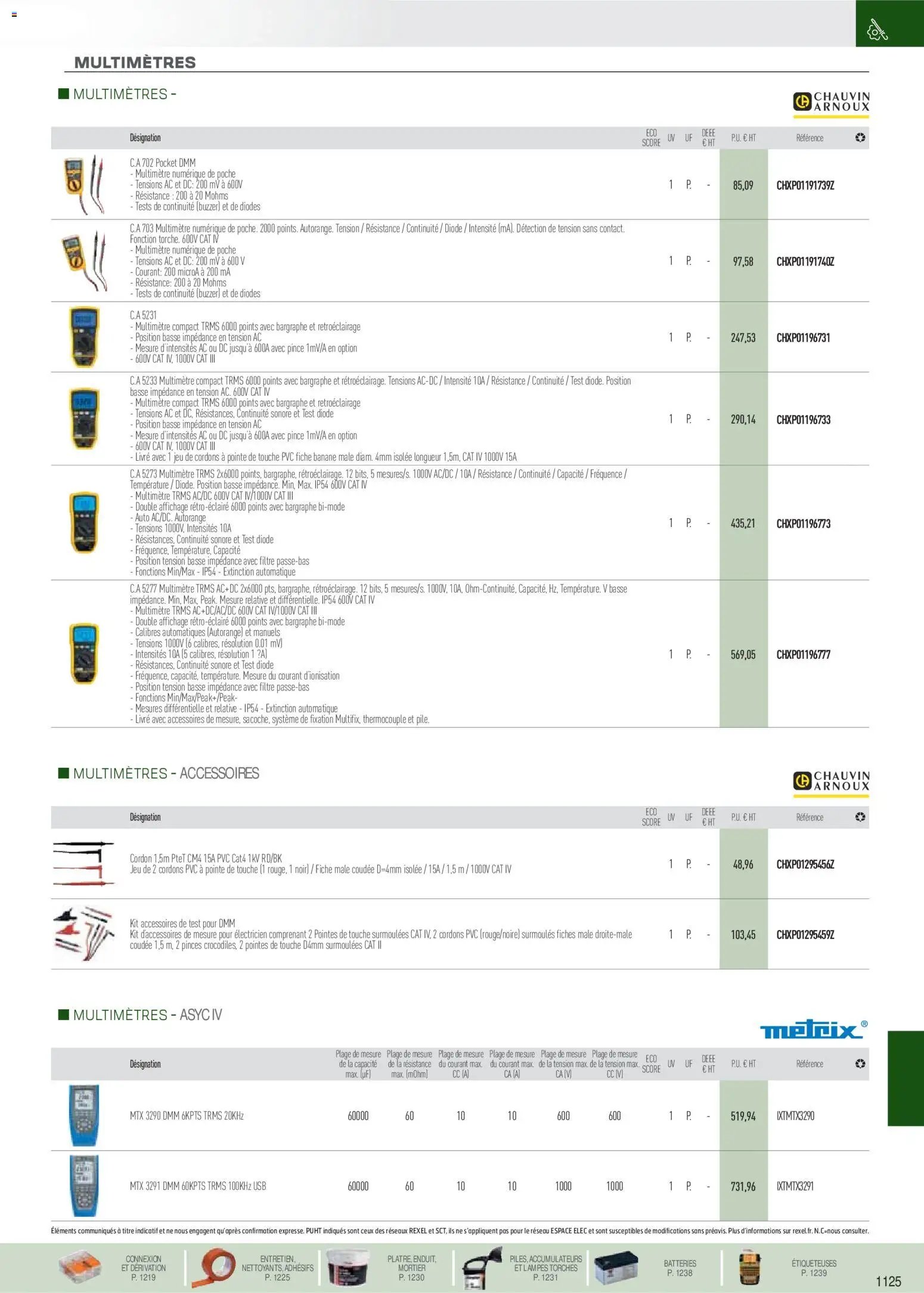 Rexel EPI, mesure, outillage, fixations et consommables (2025-09-01 - 2026-12-31)