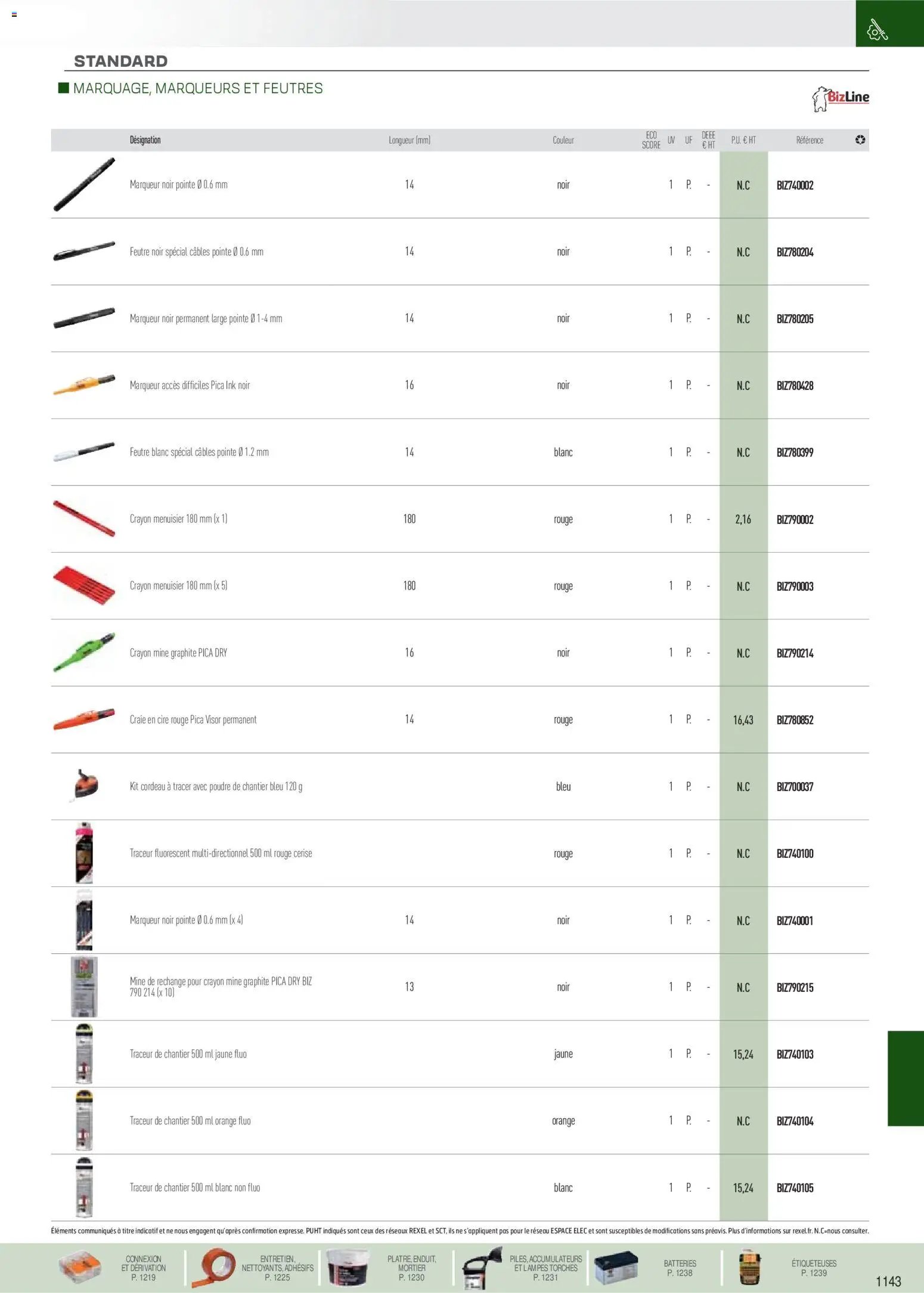 Rexel EPI, mesure, outillage, fixations et consommables (2025-09-01 - 2026-12-31)