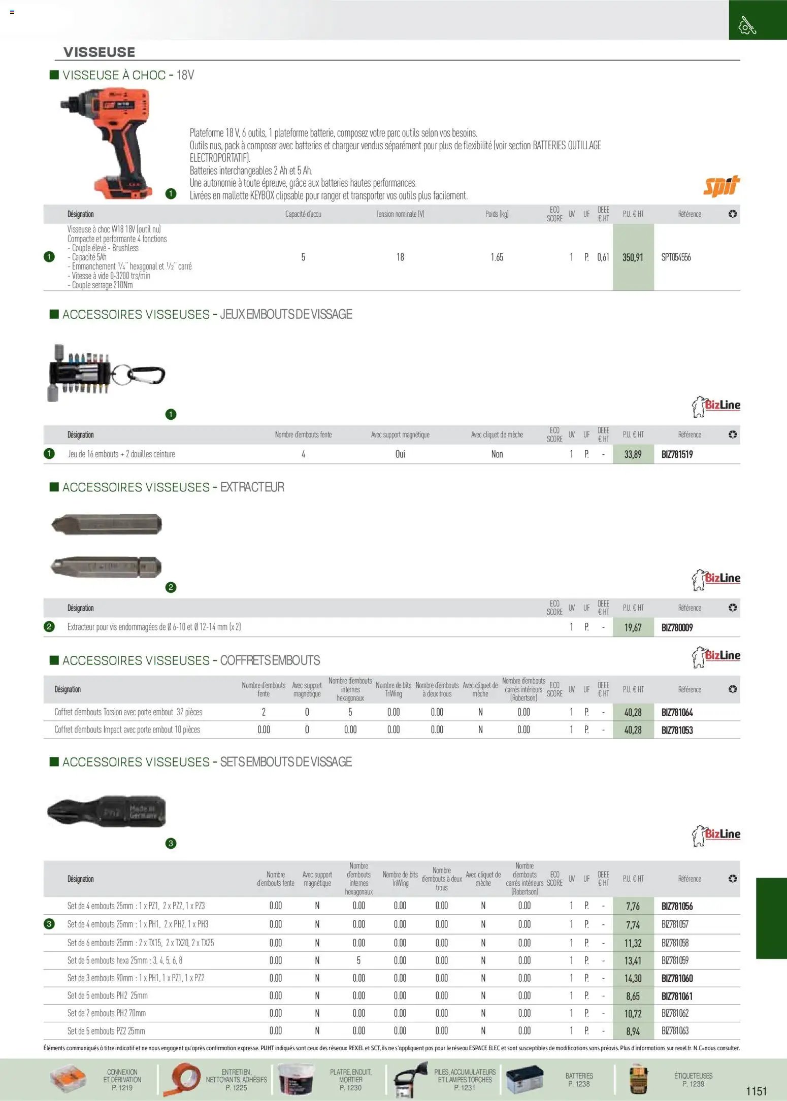 Rexel EPI, mesure, outillage, fixations et consommables (2025-09-01 - 2026-12-31)