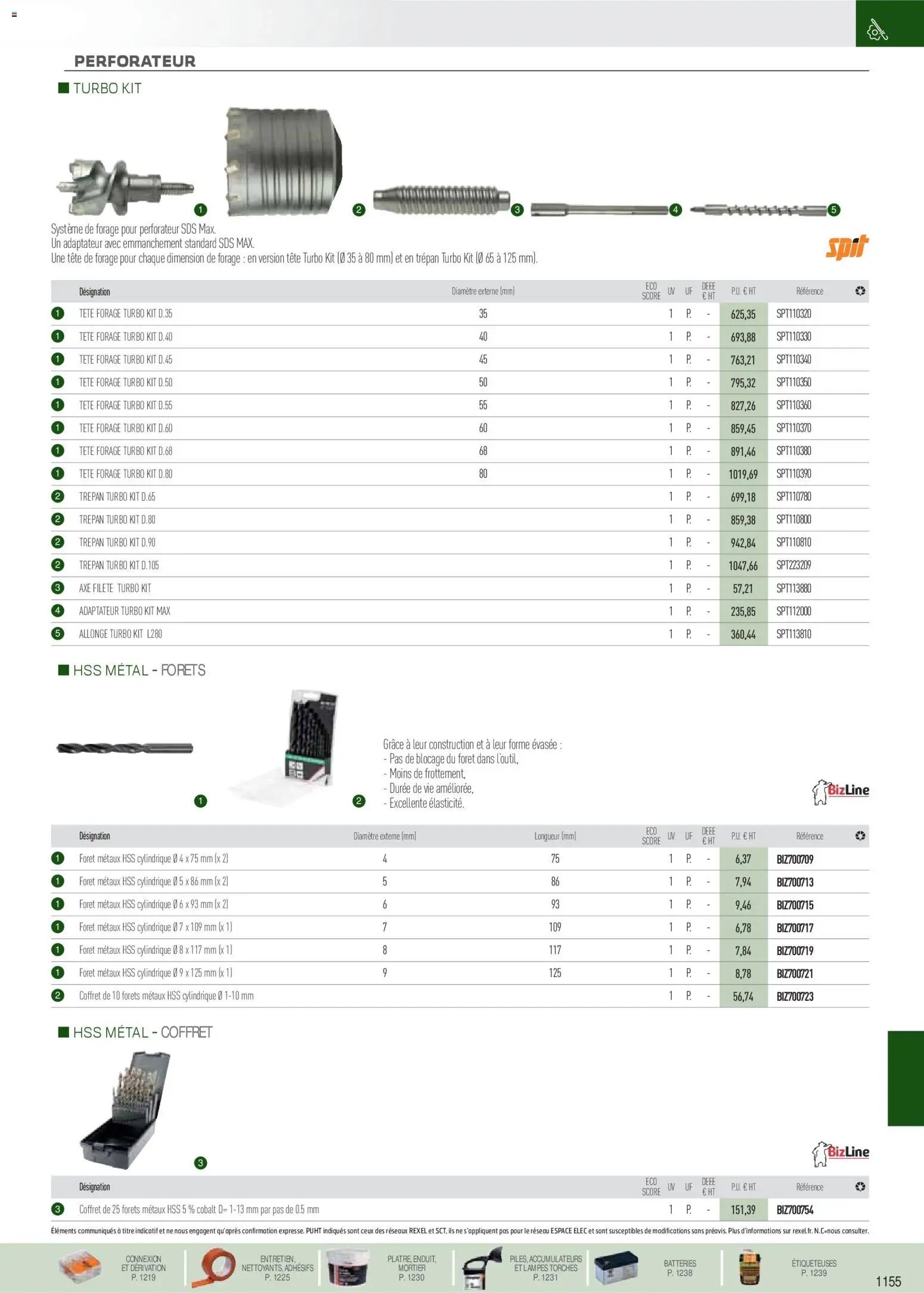 Rexel EPI, mesure, outillage, fixations et consommables (2025-09-01 - 2026-12-31)