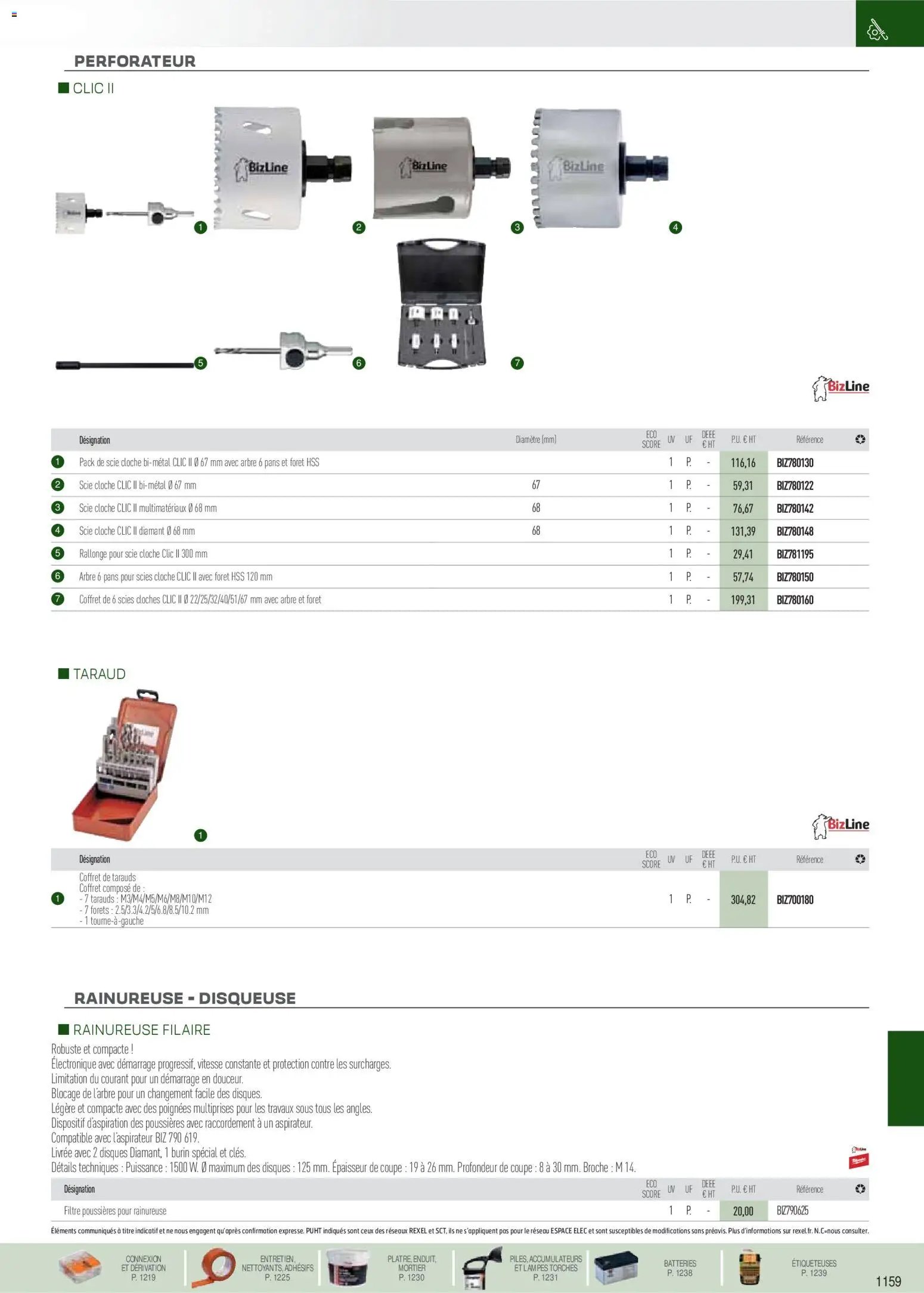Rexel EPI, mesure, outillage, fixations et consommables (2025-09-01 - 2026-12-31)