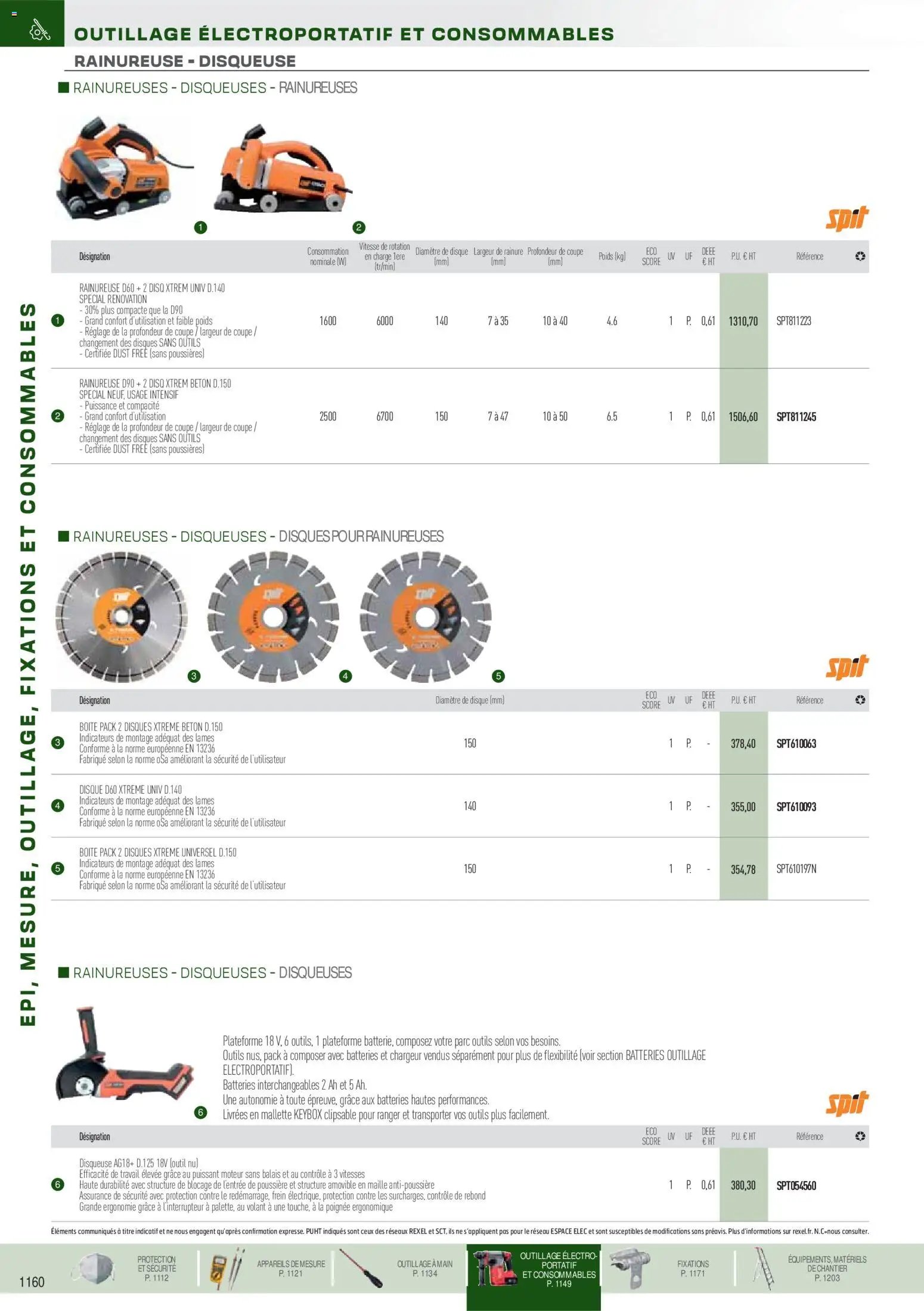 Rexel EPI, mesure, outillage, fixations et consommables (2025-09-01 - 2026-12-31)