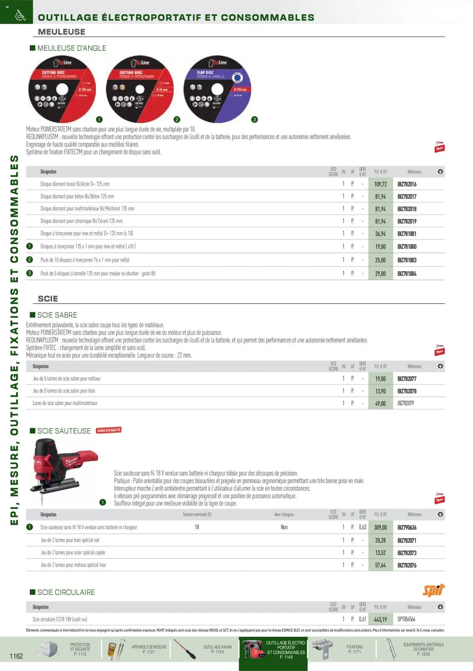 Rexel EPI, mesure, outillage, fixations et consommables (2025-09-01 - 2026-12-31)
