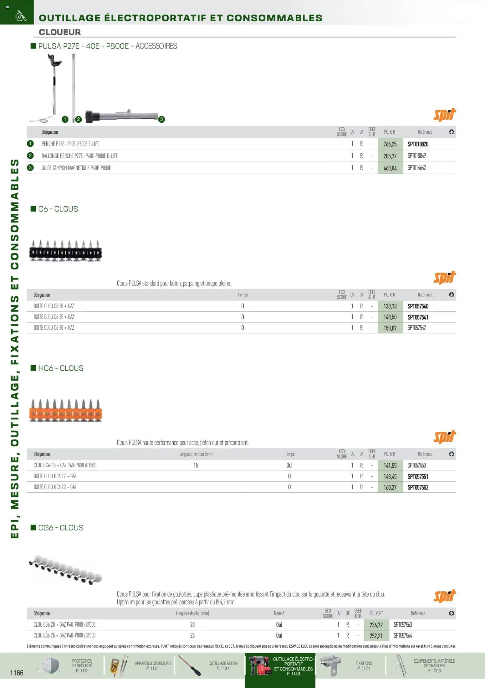 Rexel EPI, mesure, outillage, fixations et consommables (2025-09-01 - 2026-12-31)