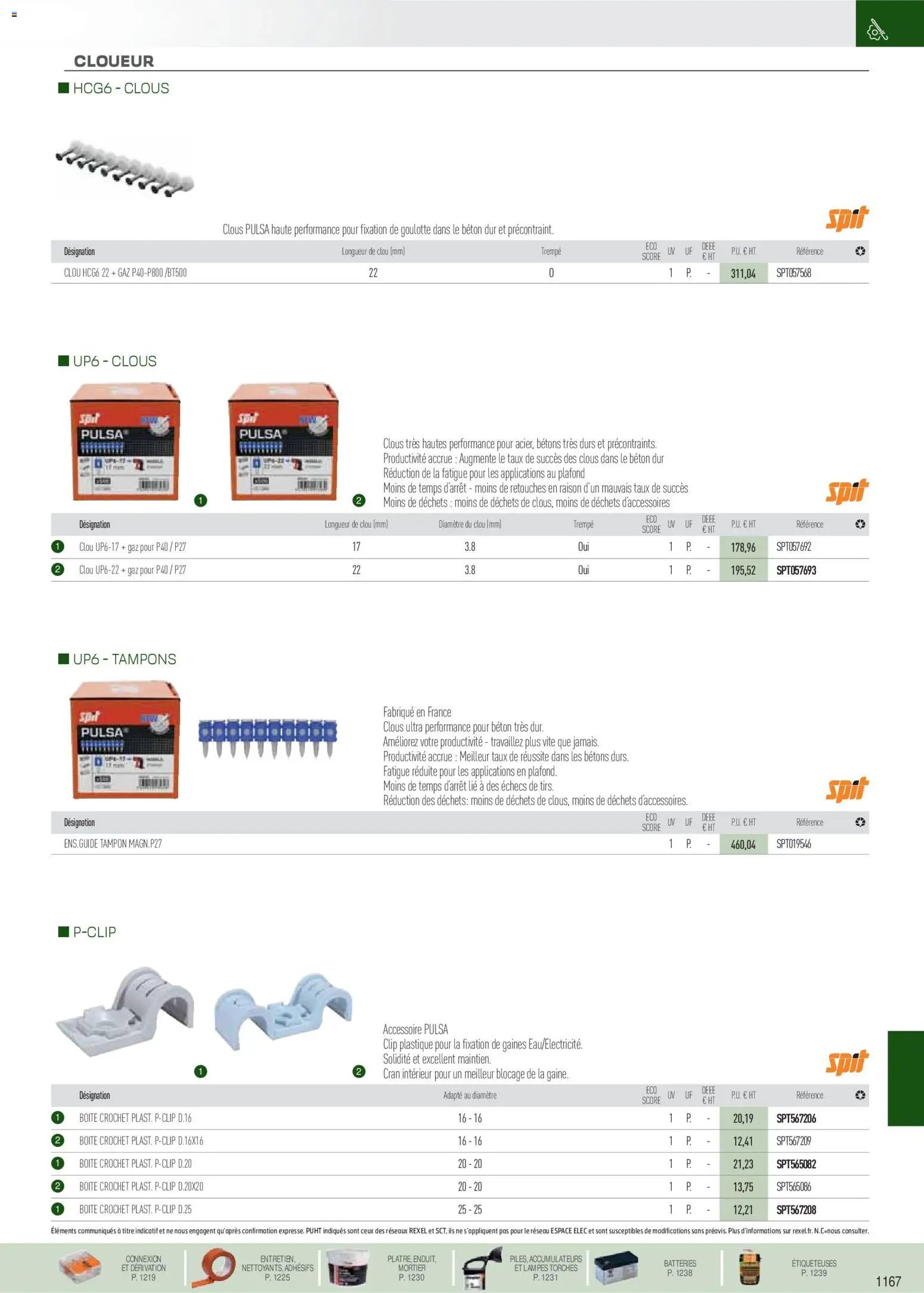 Rexel EPI, mesure, outillage, fixations et consommables (2025-09-01 - 2026-12-31)