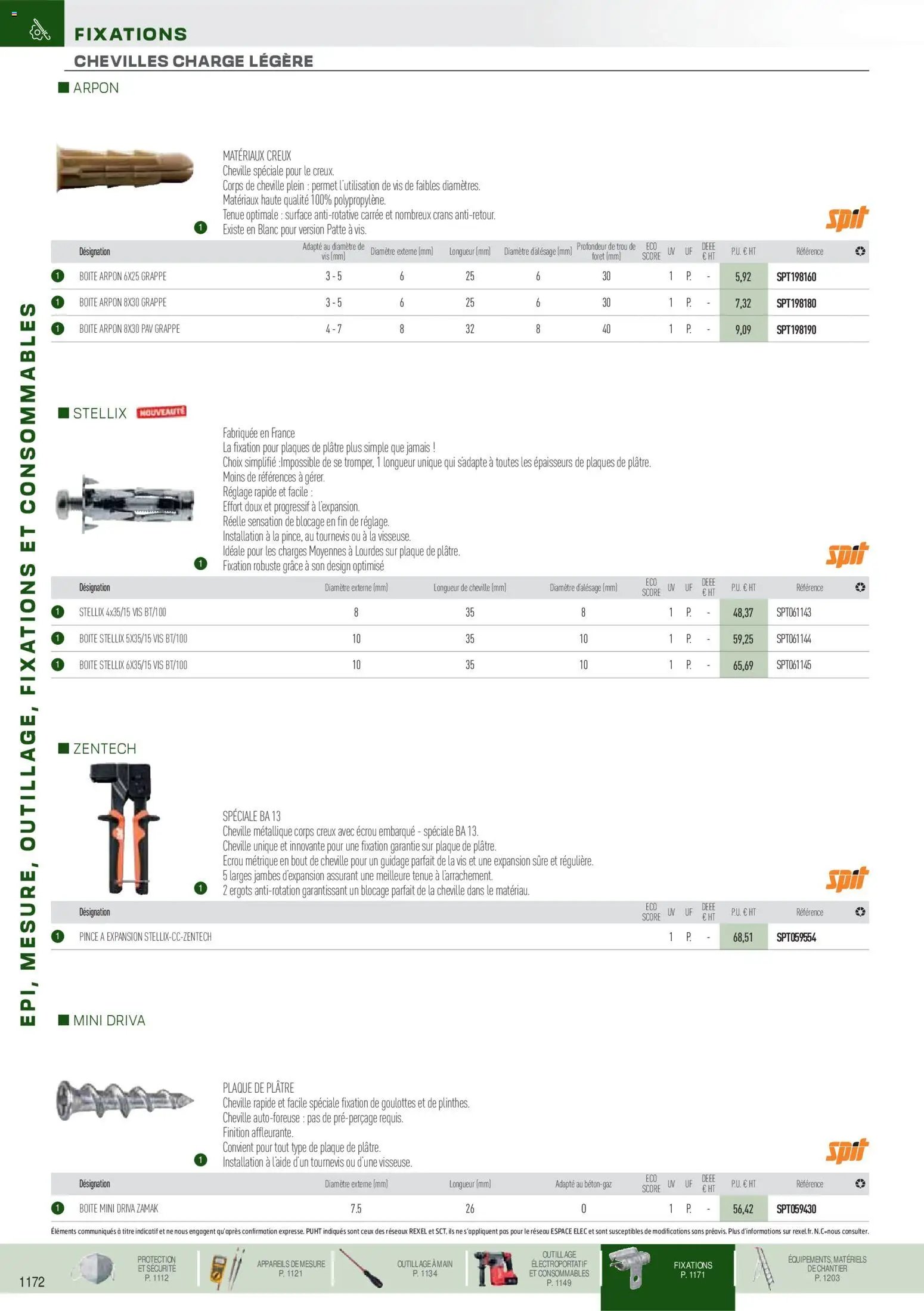 Rexel EPI, mesure, outillage, fixations et consommables (2025-09-01 - 2026-12-31)