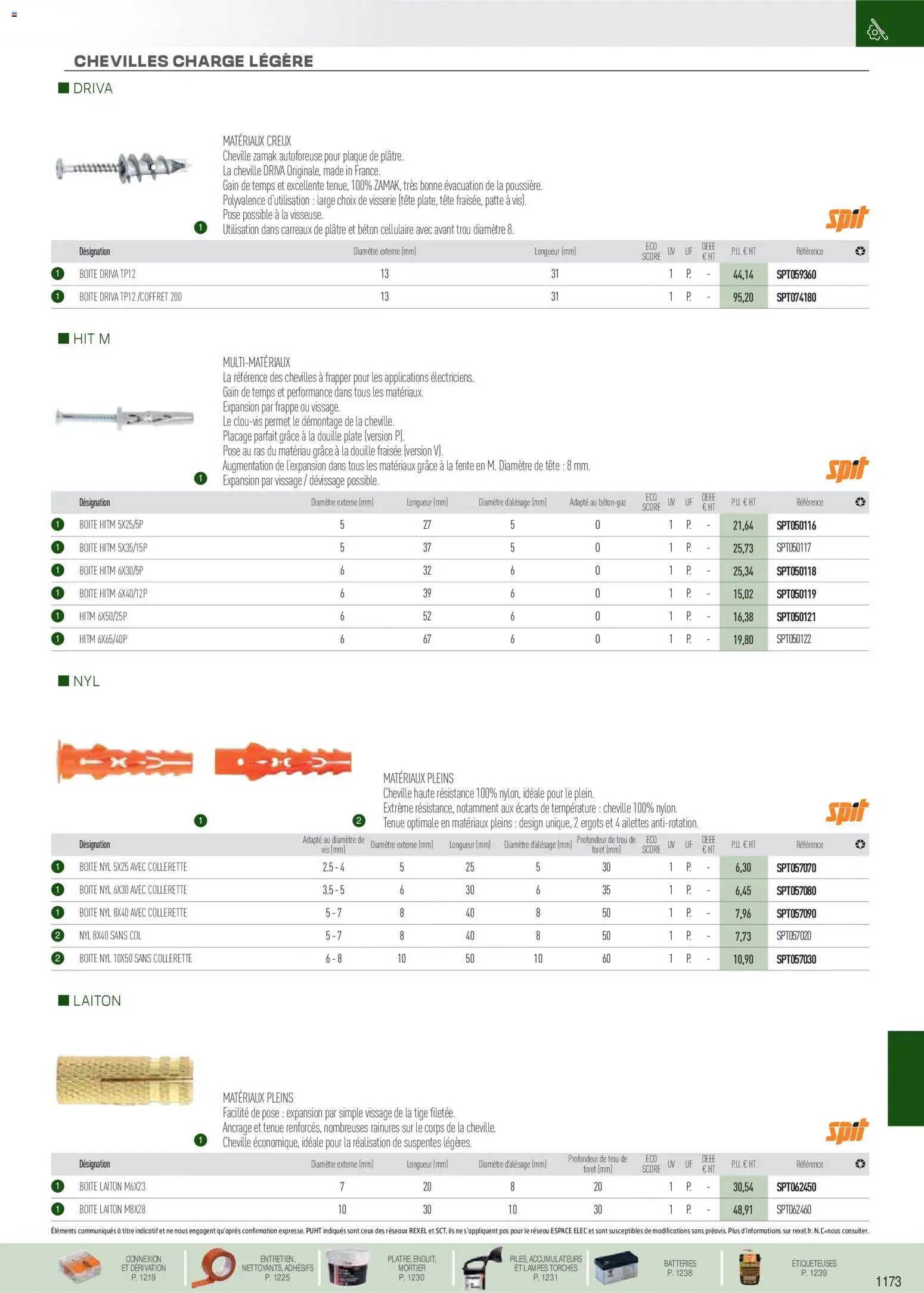 Rexel EPI, mesure, outillage, fixations et consommables (2025-09-01 - 2026-12-31)