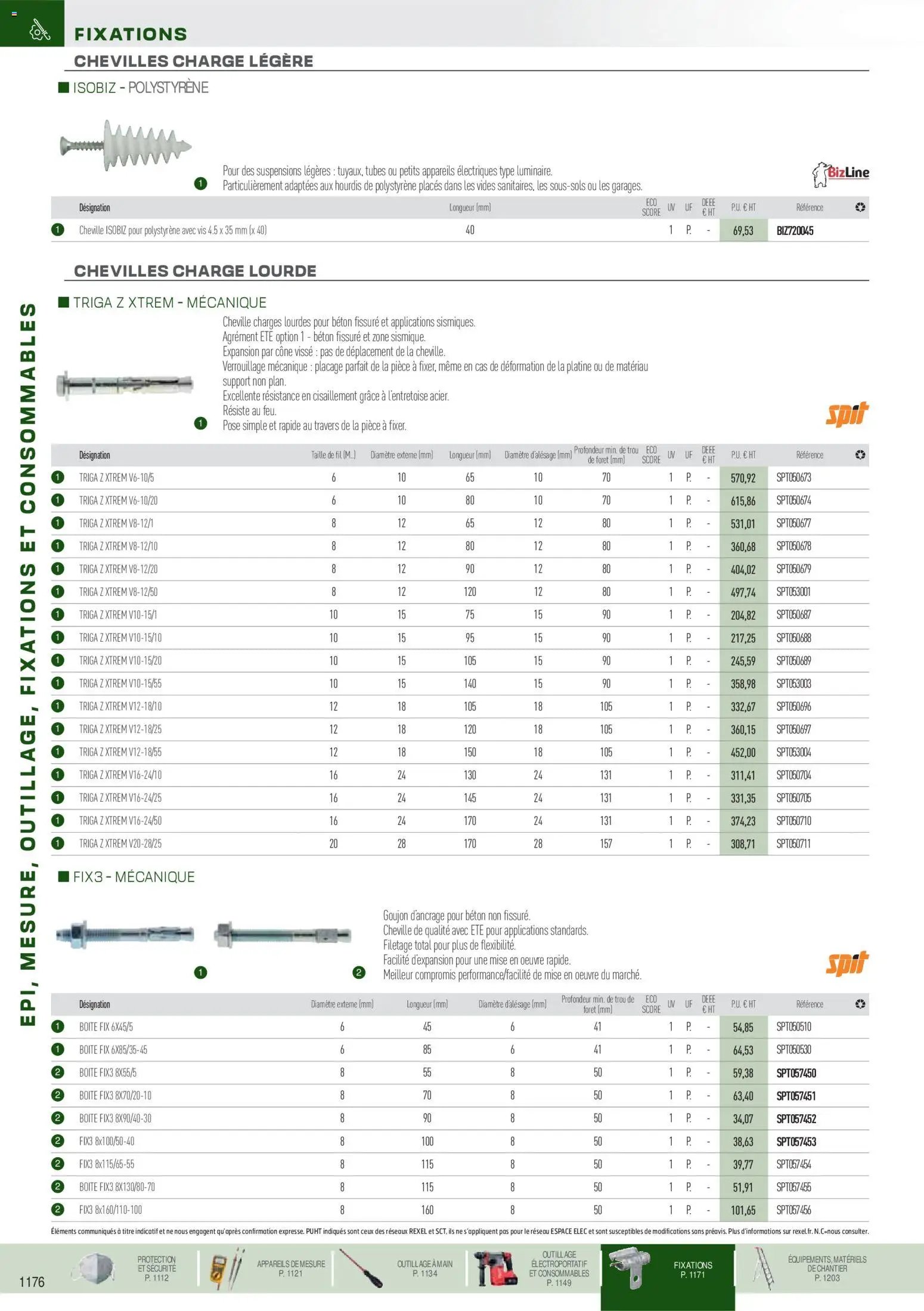 Rexel EPI, mesure, outillage, fixations et consommables (2025-09-01 - 2026-12-31)