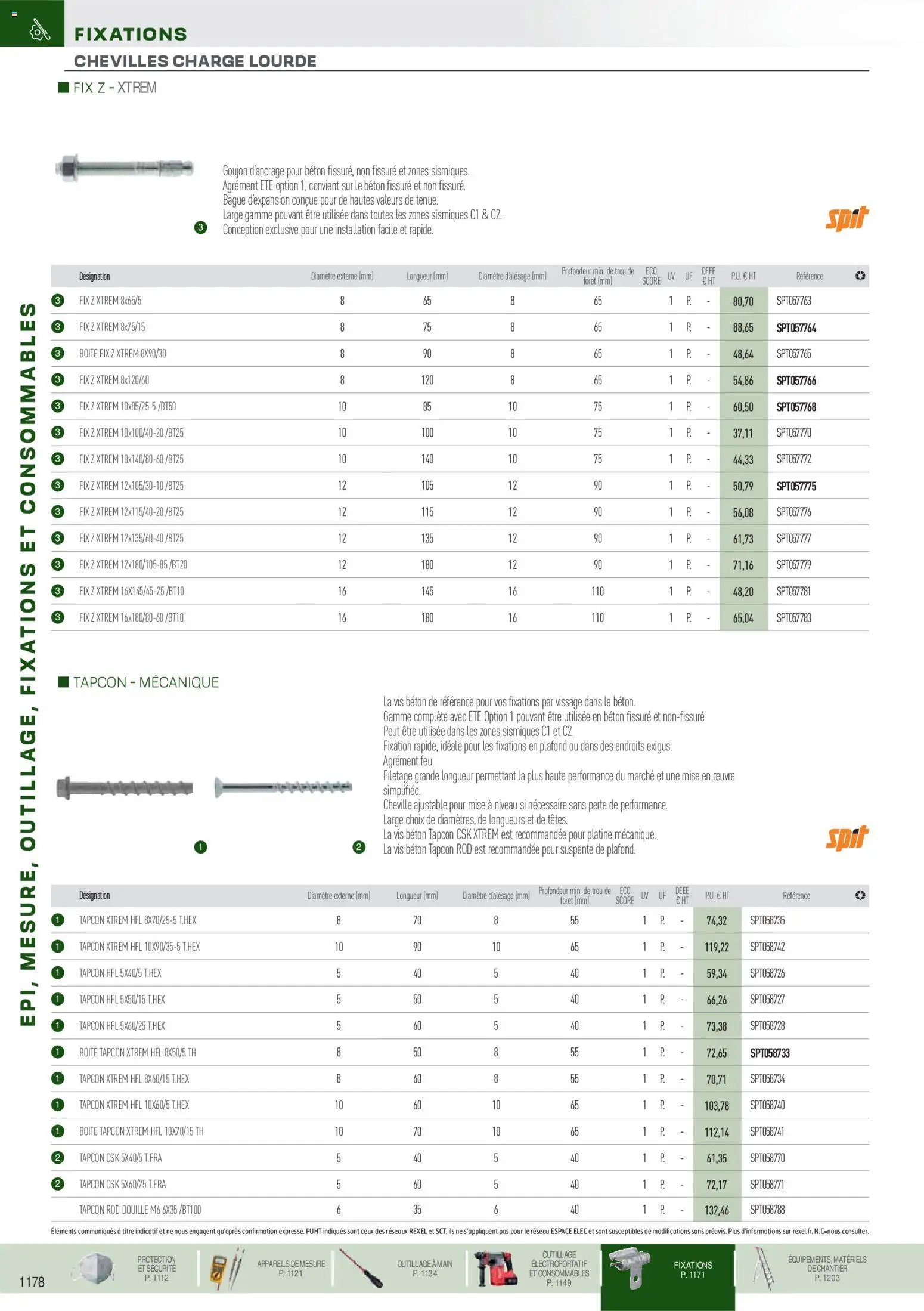 Rexel EPI, mesure, outillage, fixations et consommables (2025-09-01 - 2026-12-31)