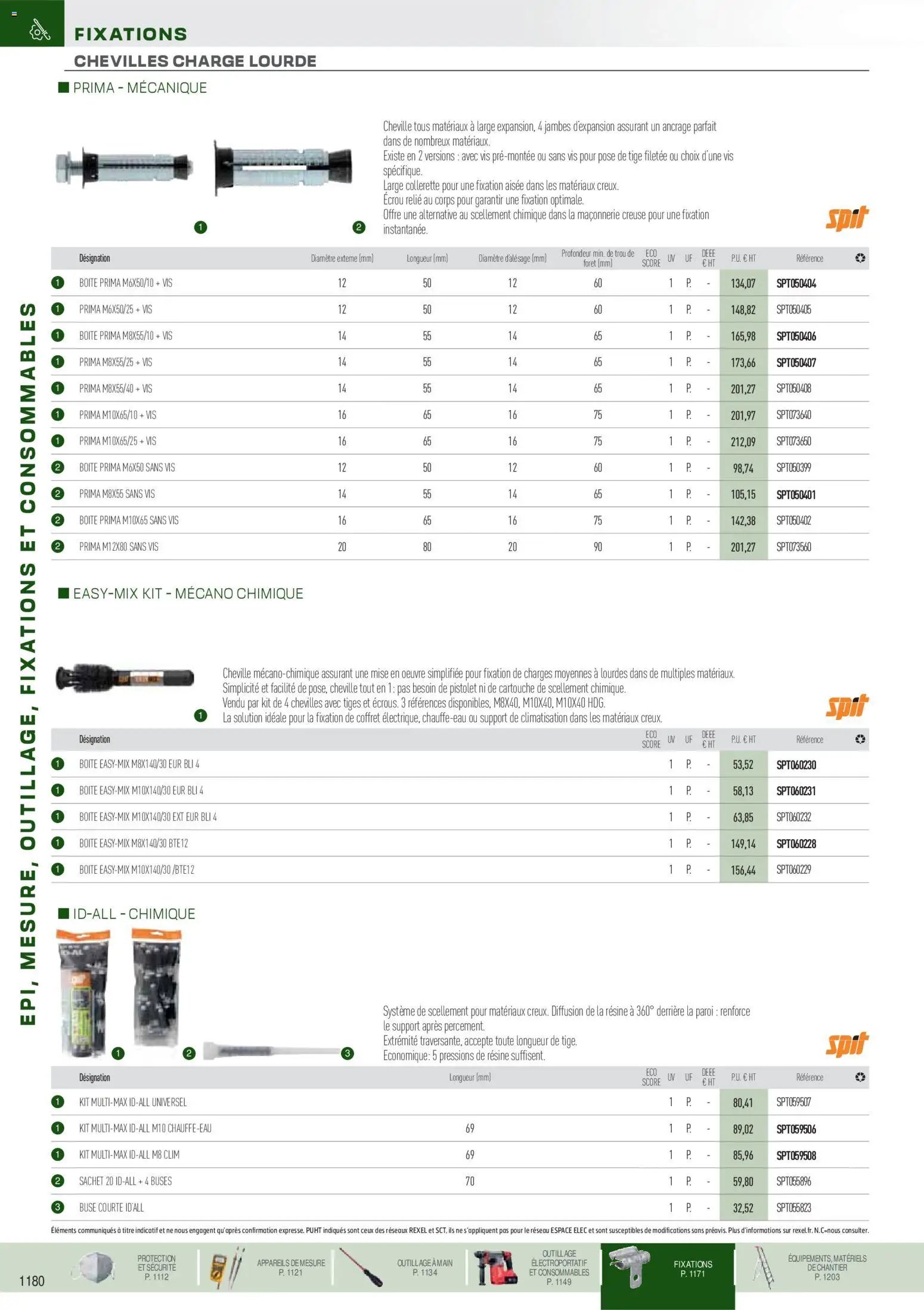 Rexel EPI, mesure, outillage, fixations et consommables (2025-09-01 - 2026-12-31)