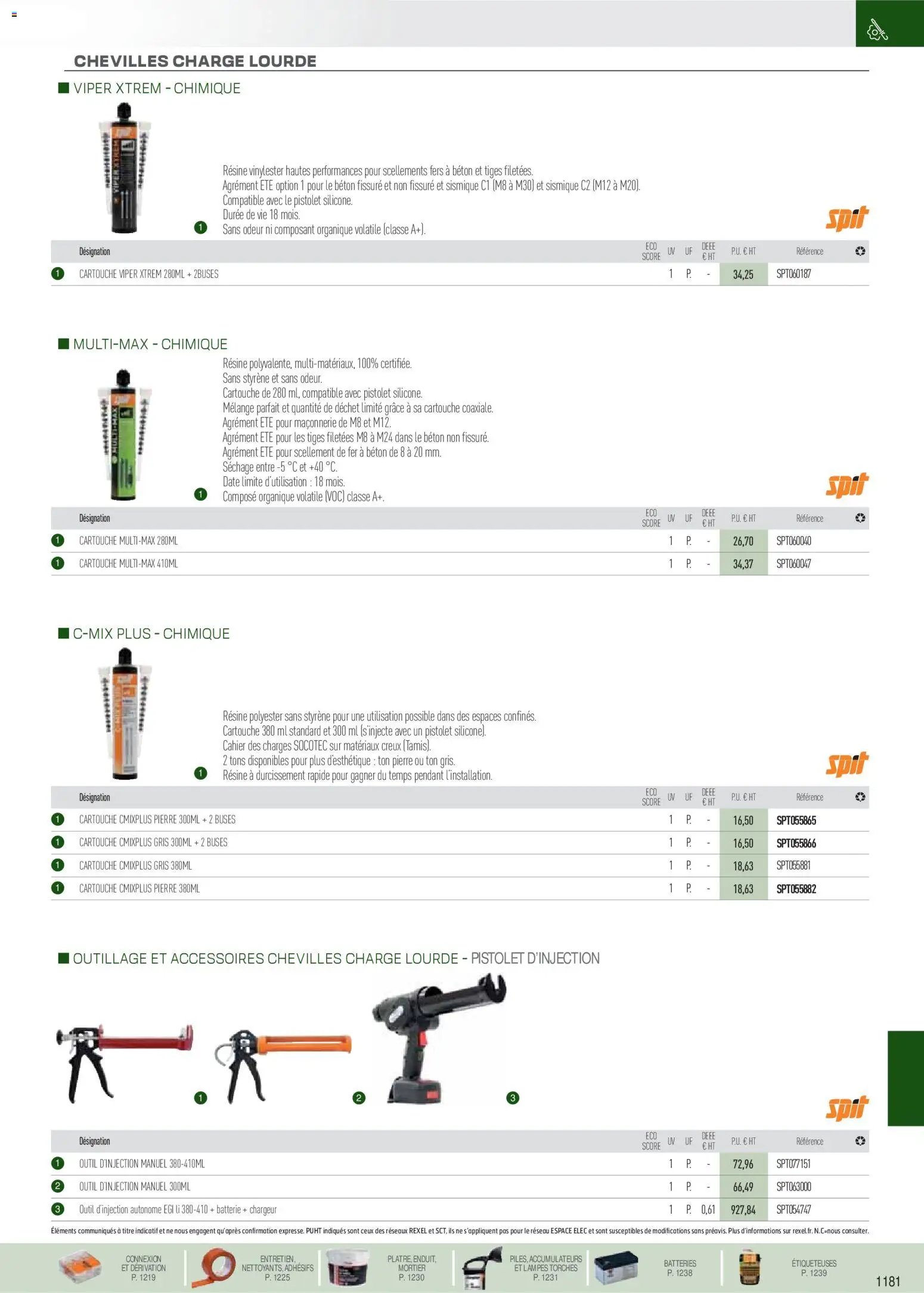 Rexel EPI, mesure, outillage, fixations et consommables (2025-09-01 - 2026-12-31)