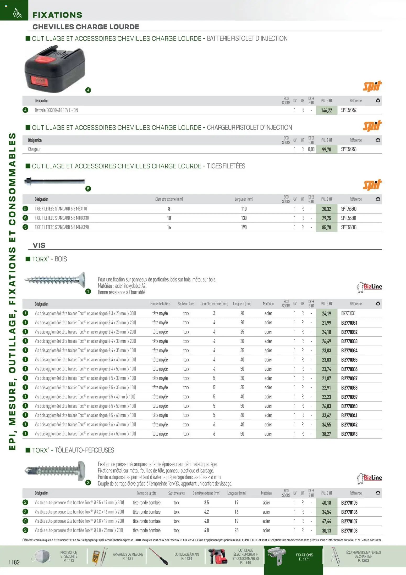 Rexel EPI, mesure, outillage, fixations et consommables (2025-09-01 - 2026-12-31)
