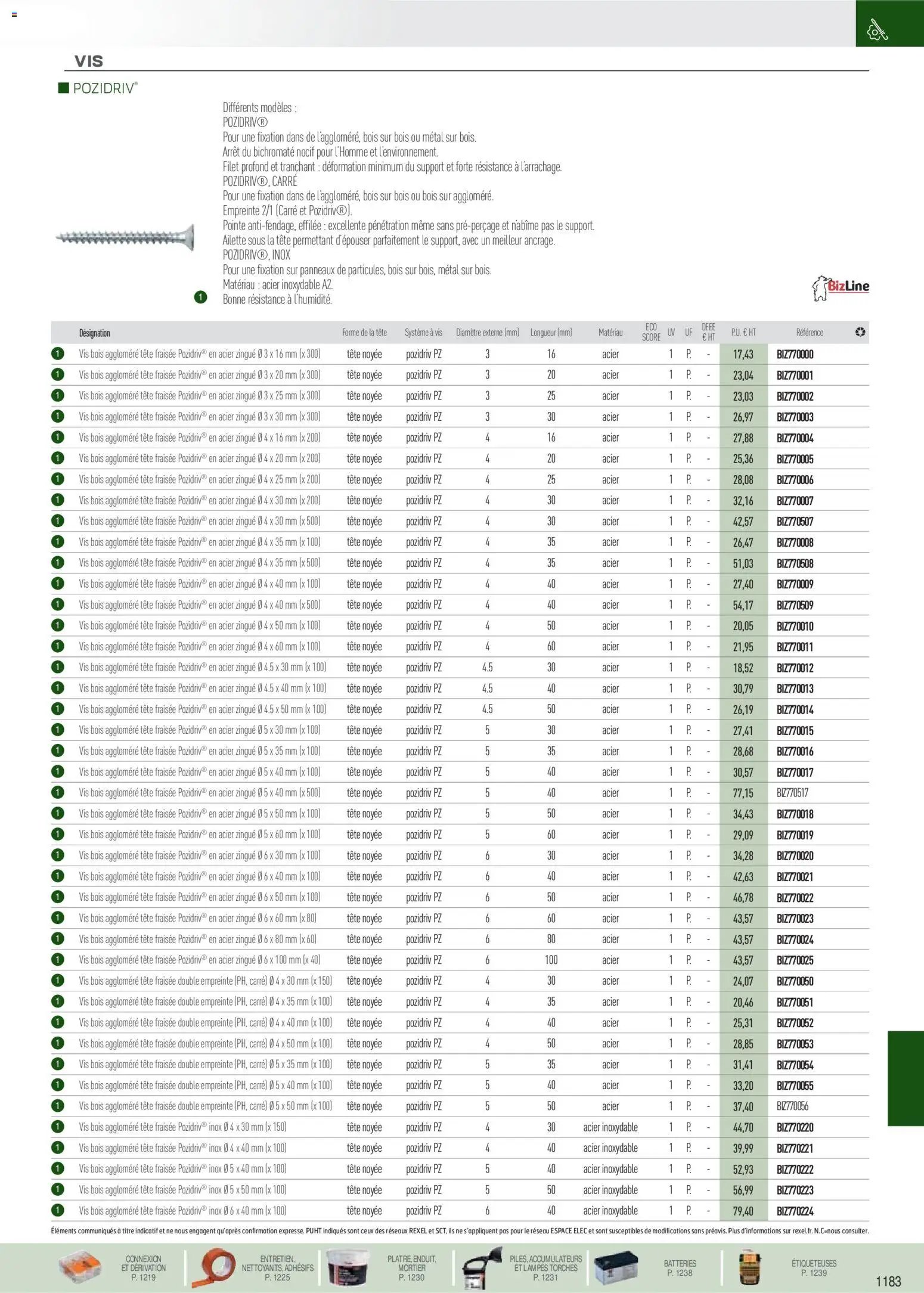 Rexel EPI, mesure, outillage, fixations et consommables (2025-09-01 - 2026-12-31)