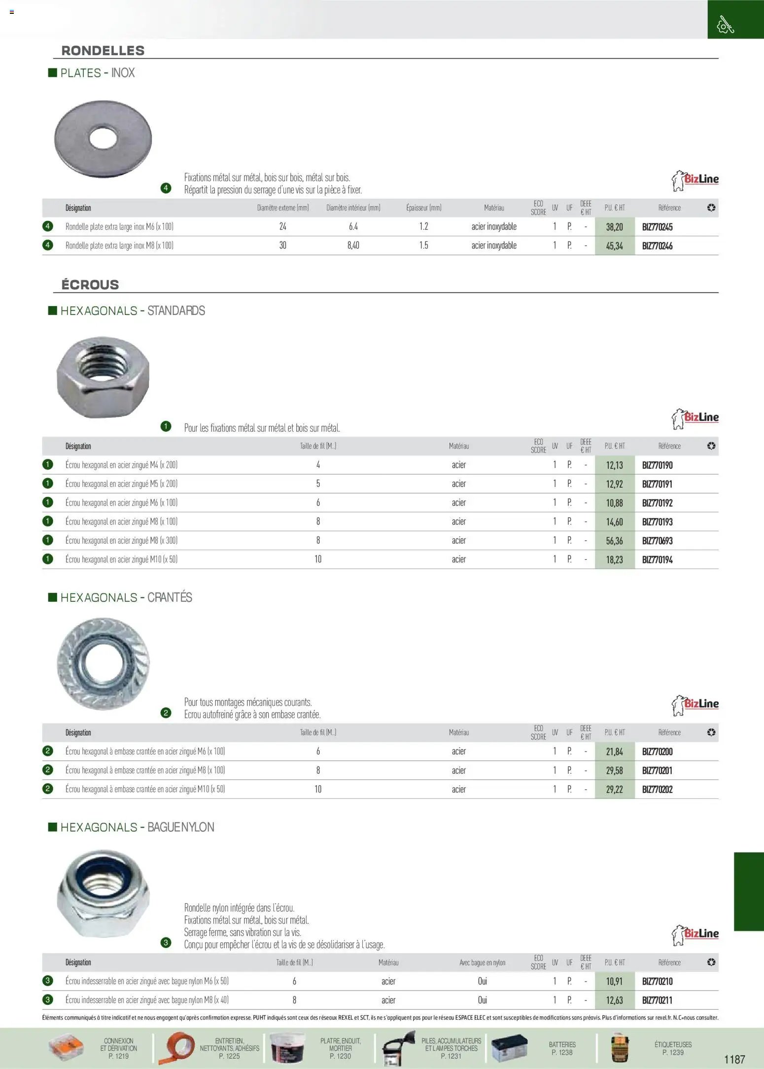 Rexel EPI, mesure, outillage, fixations et consommables (2025-09-01 - 2026-12-31)