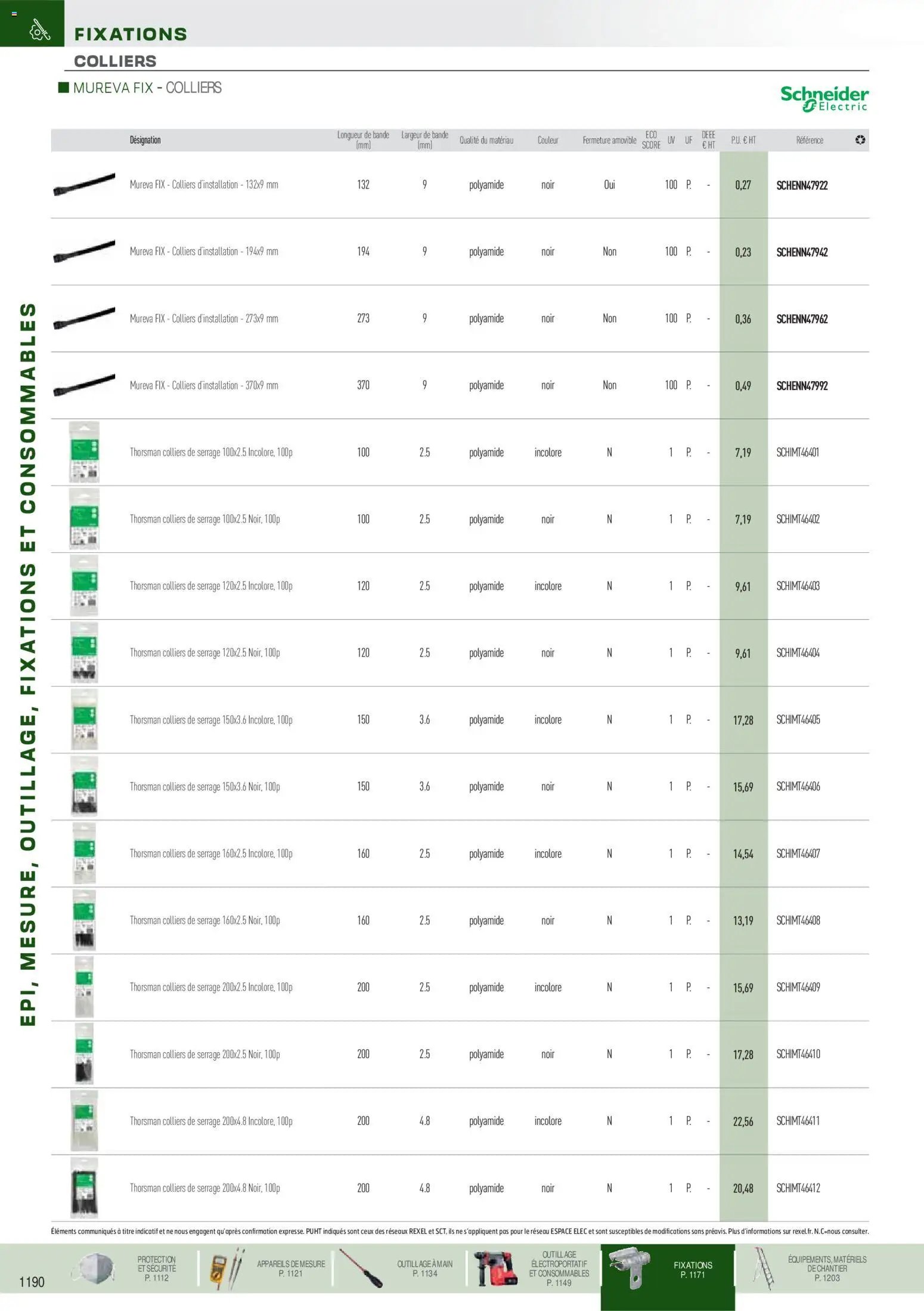 Rexel EPI, mesure, outillage, fixations et consommables (2025-09-01 - 2026-12-31)