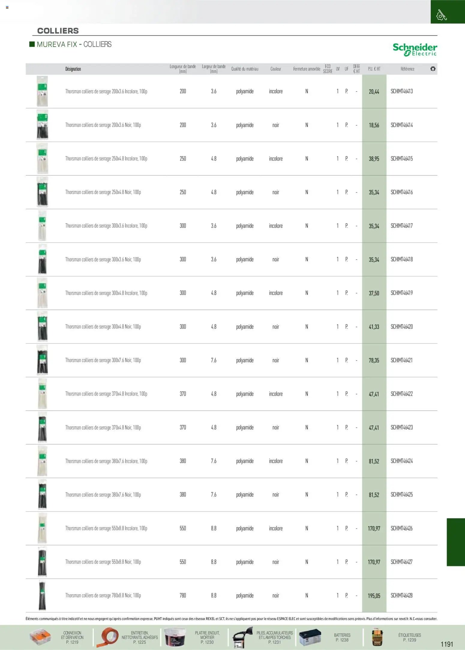 Rexel EPI, mesure, outillage, fixations et consommables (2025-09-01 - 2026-12-31)