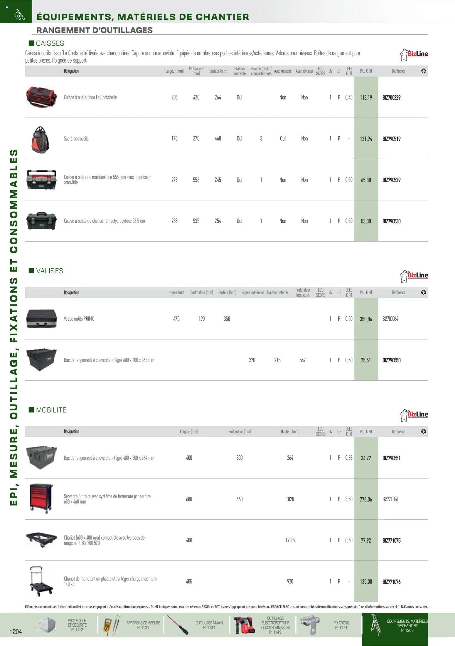 Rexel EPI, mesure, outillage, fixations et consommables (2025-09-01 - 2026-12-31)