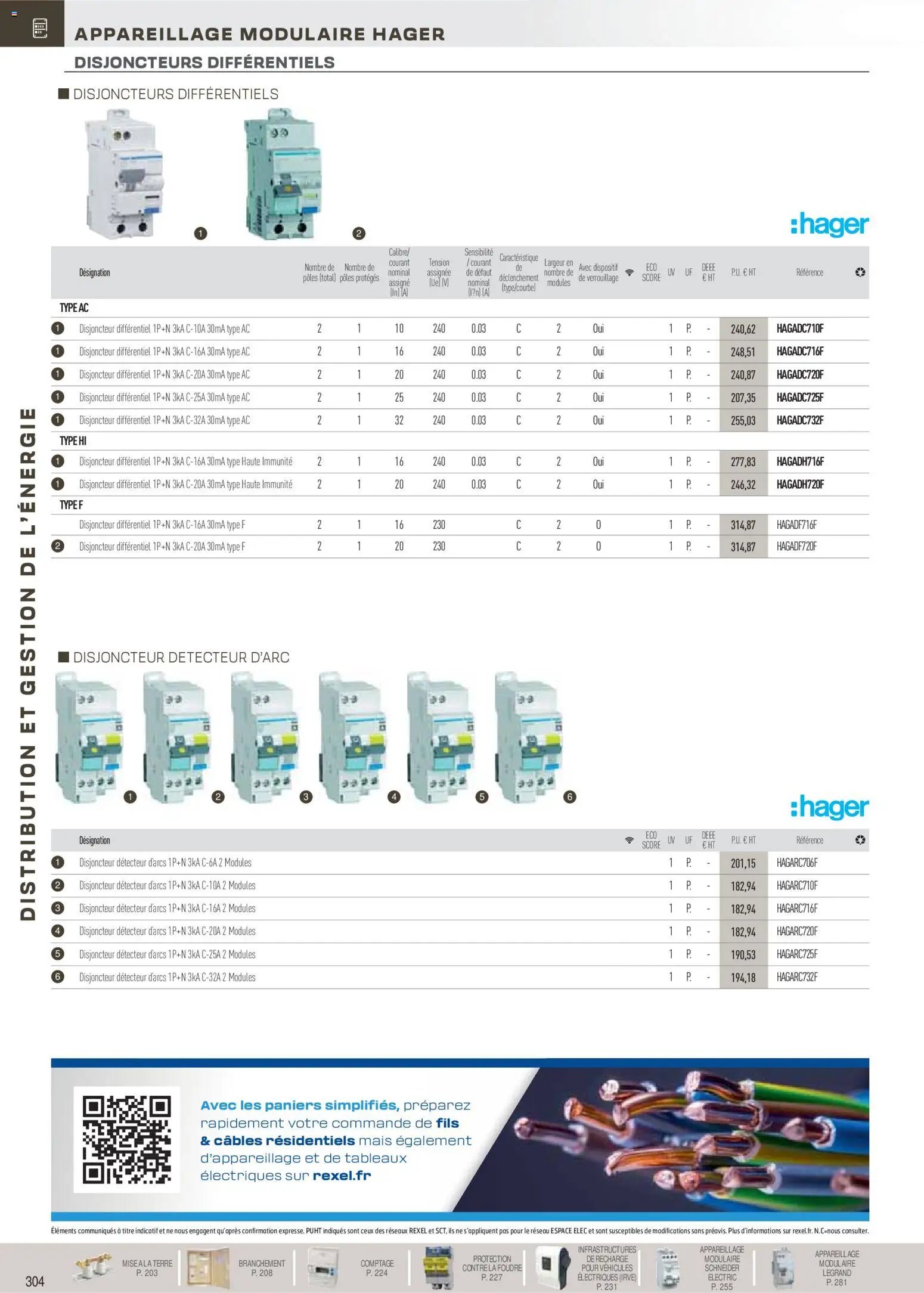 Rexel Brochure Distribution et Gestion de l'Energie (2025-12-01 - 2026-12-31)