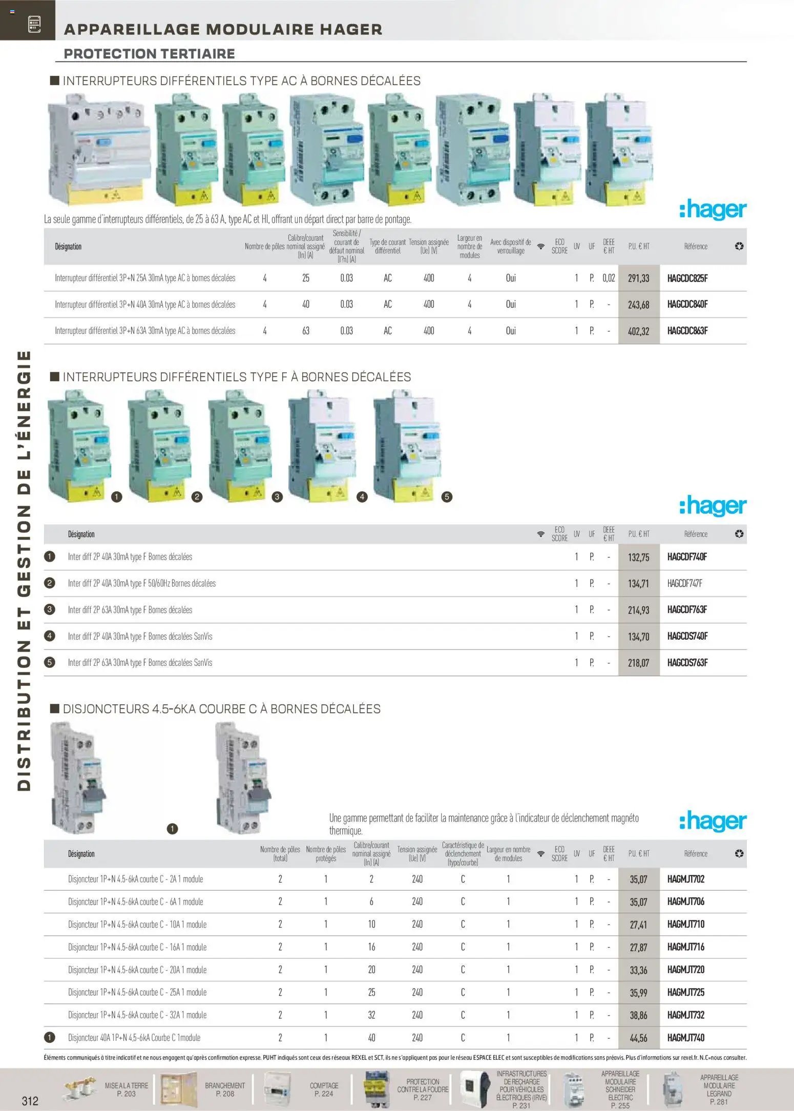 Rexel Brochure Distribution et Gestion de l'Energie (2025-12-01 - 2026-12-31)
