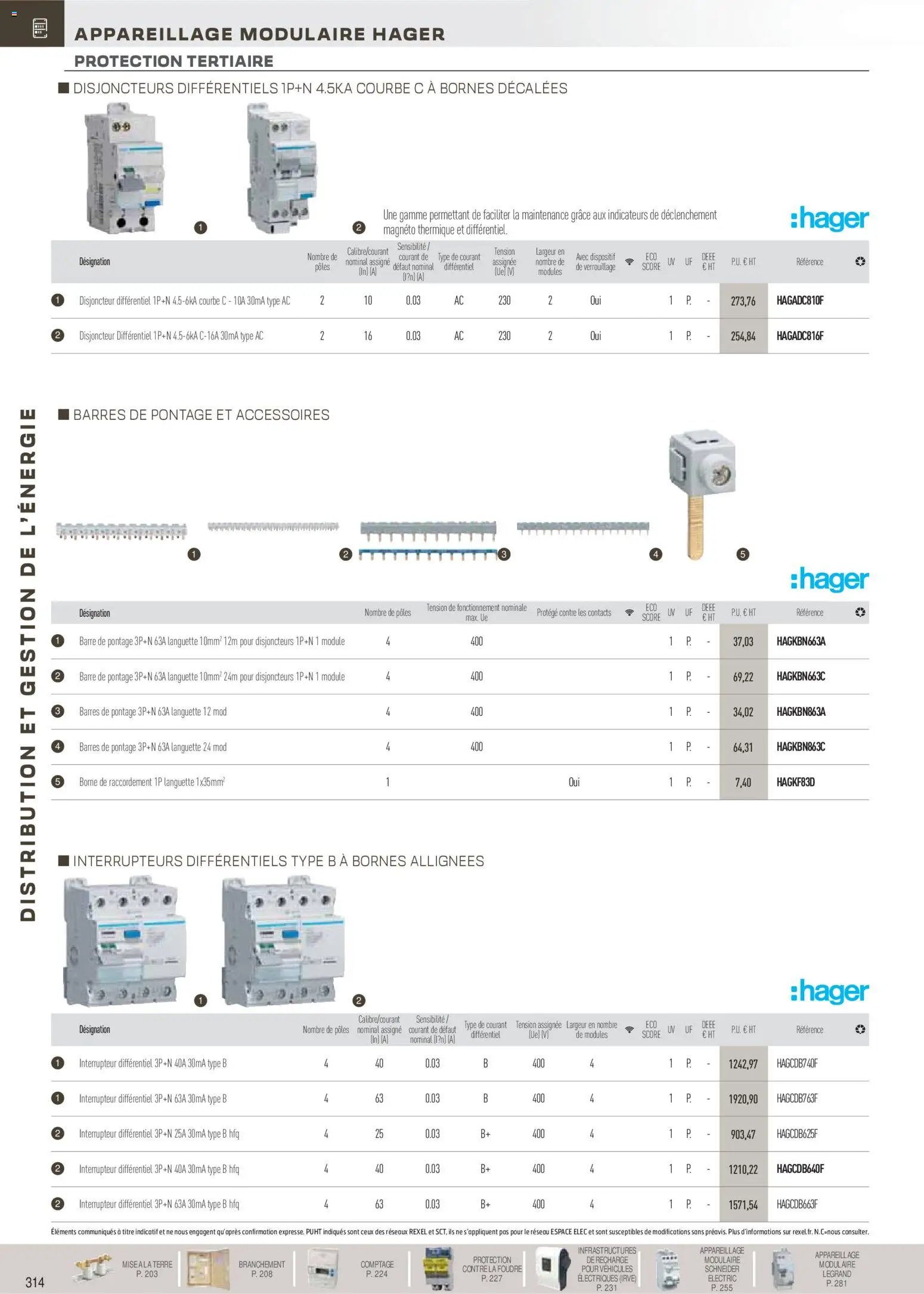 Rexel Brochure Distribution et Gestion de l'Energie (2025-12-01 - 2026-12-31)