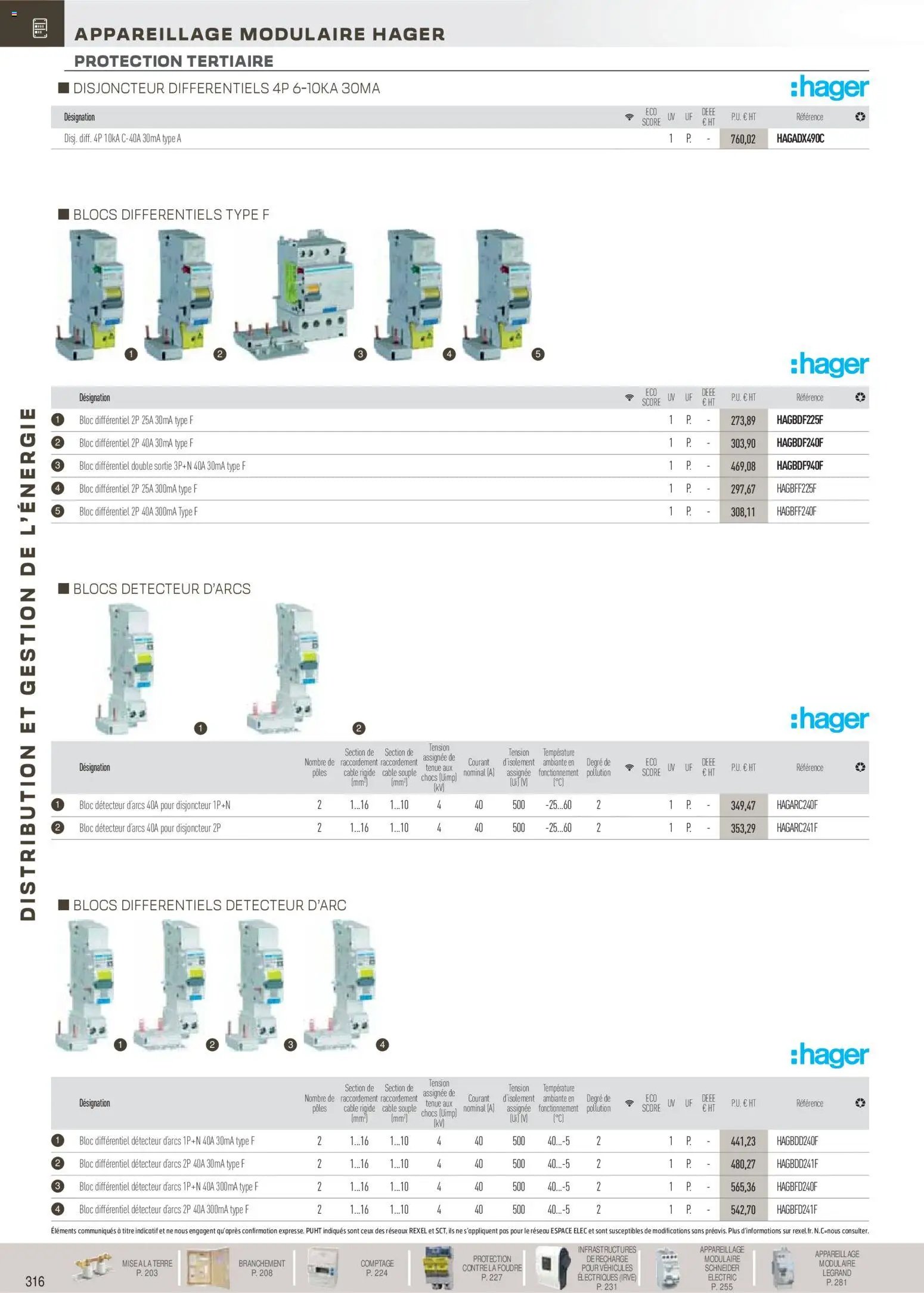 Rexel Brochure Distribution et Gestion de l'Energie (2025-12-01 - 2026-12-31)