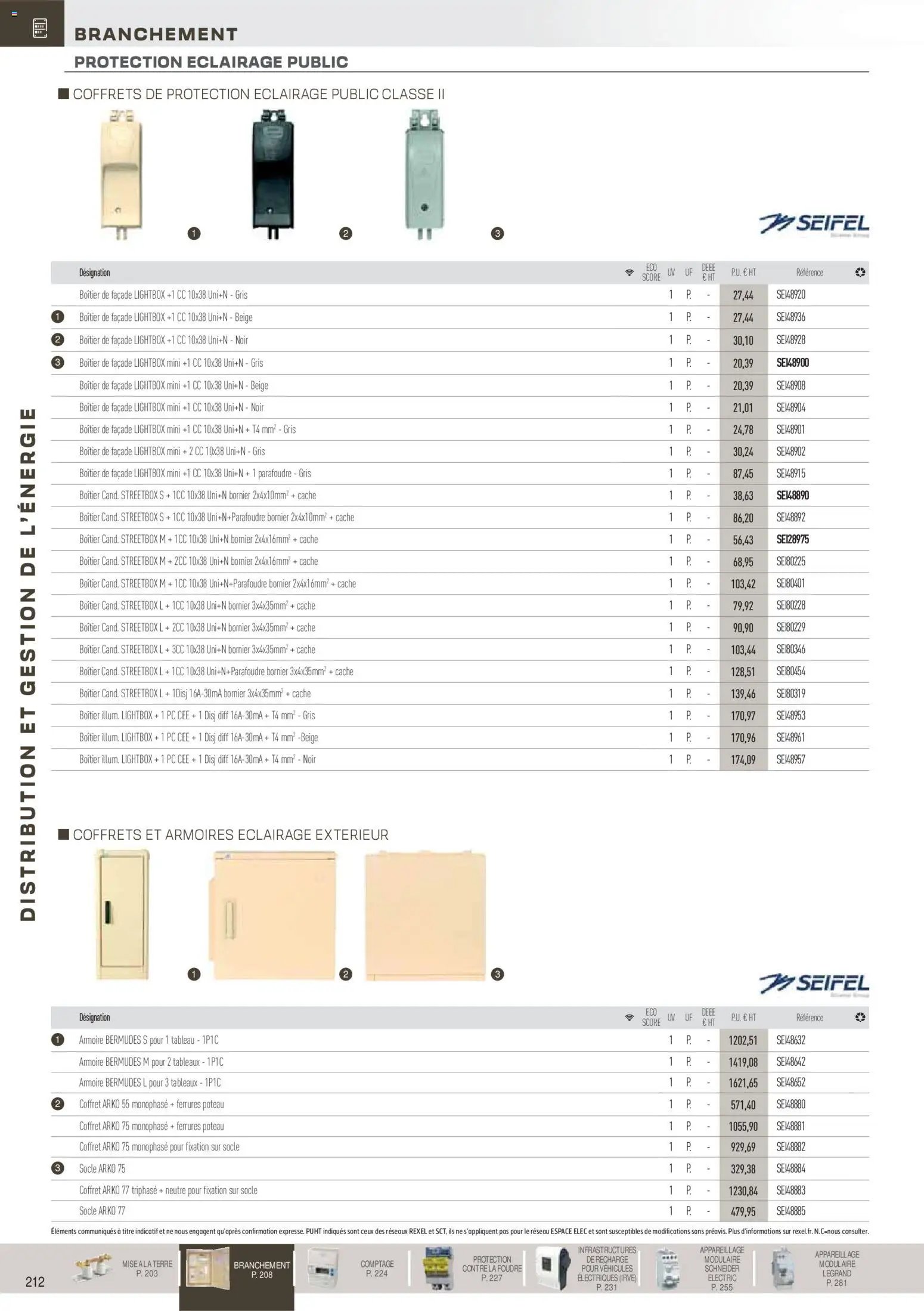 Rexel Brochure Distribution et Gestion de l'Energie
