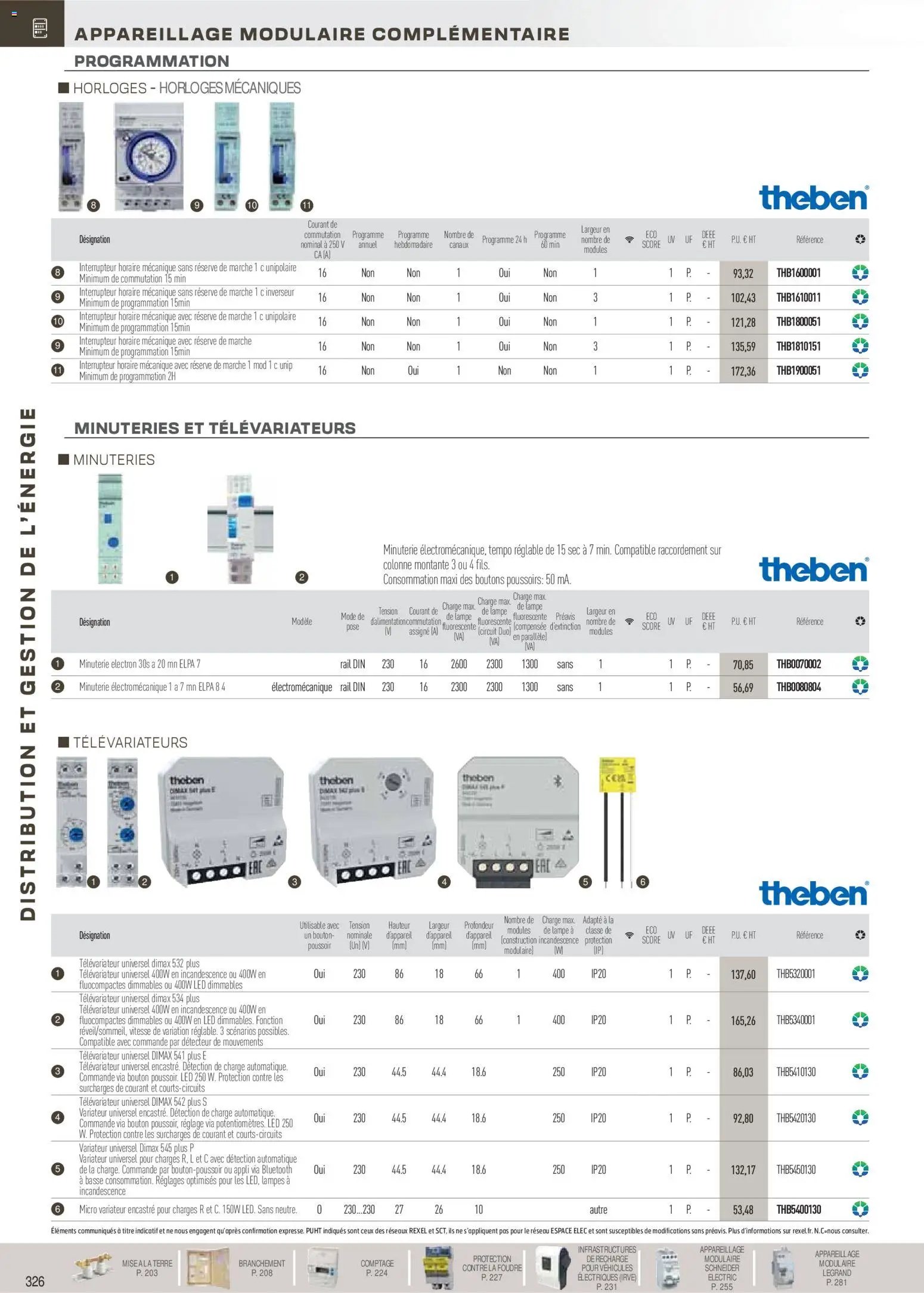 Rexel Brochure Distribution et Gestion de l'Energie (2025-12-01 - 2026-12-31)