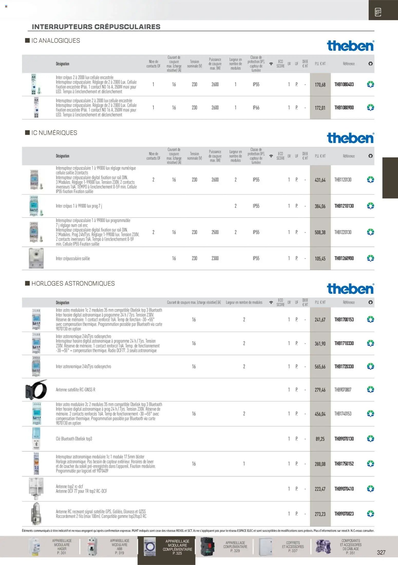 Rexel Brochure Distribution et Gestion de l'Energie (2025-12-01 - 2026-12-31)