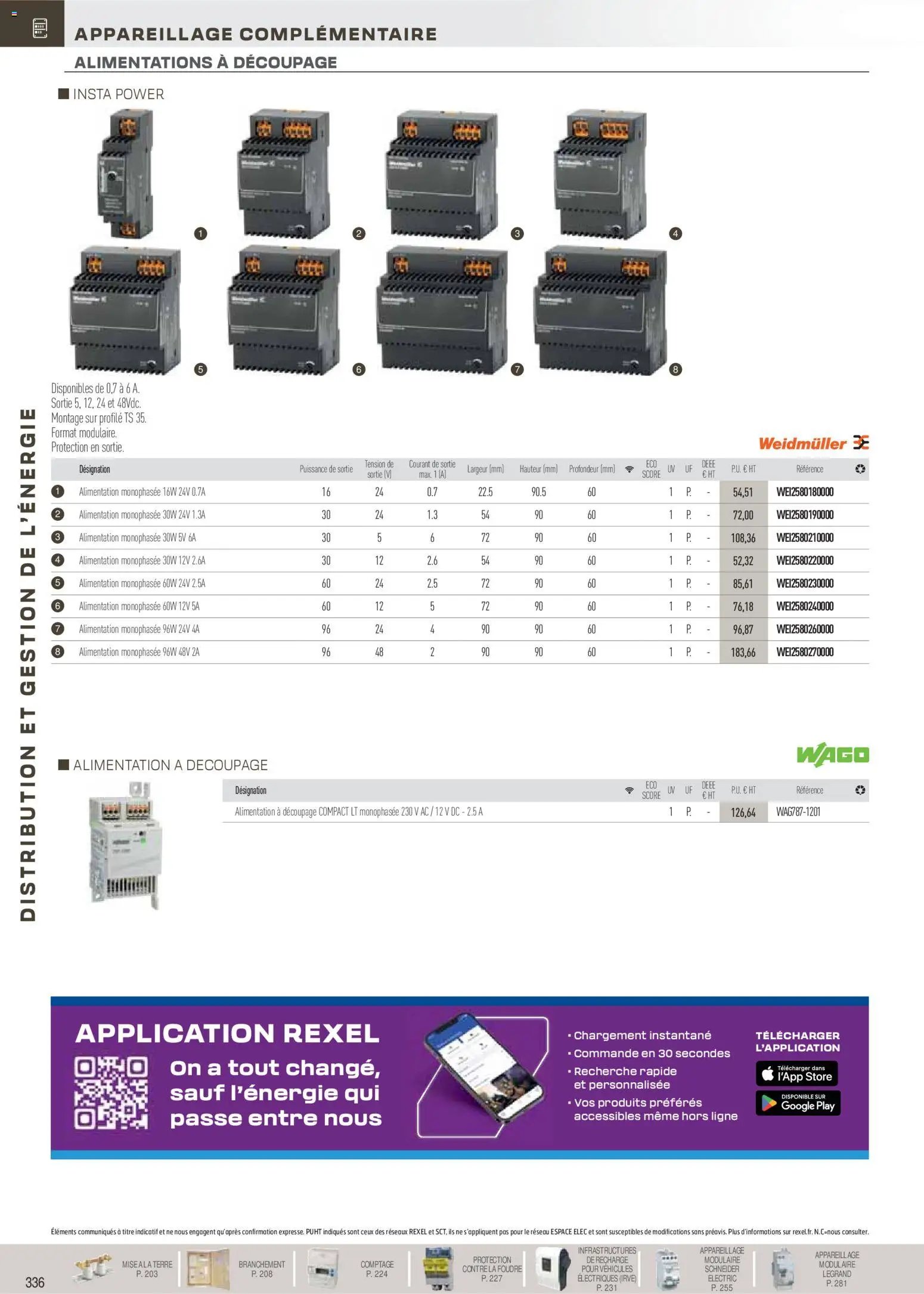 Rexel Brochure Distribution et Gestion de l'Energie (2025-12-01 - 2026-12-31)