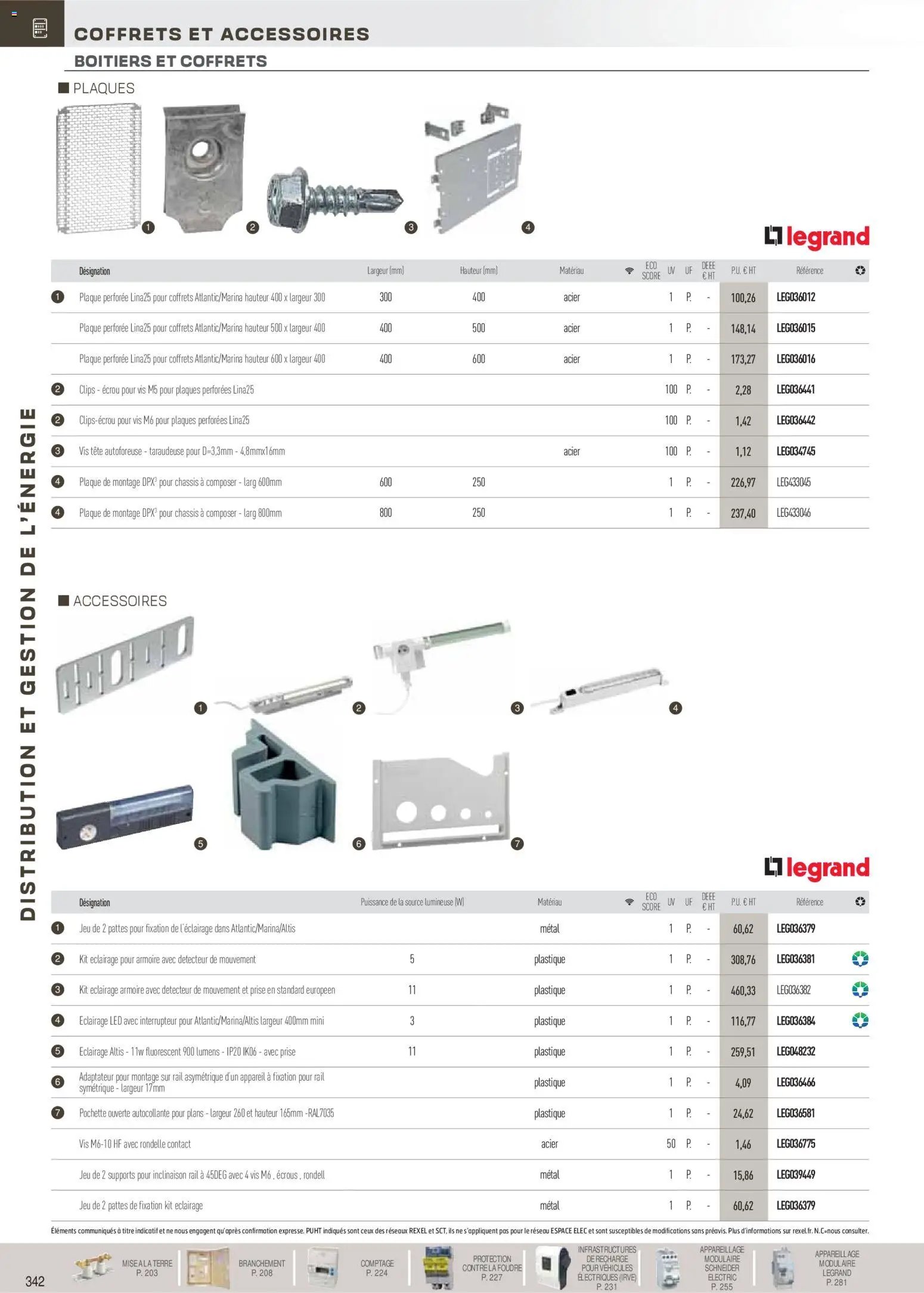 Rexel Brochure Distribution et Gestion de l'Energie (2025-12-01 - 2026-12-31)
