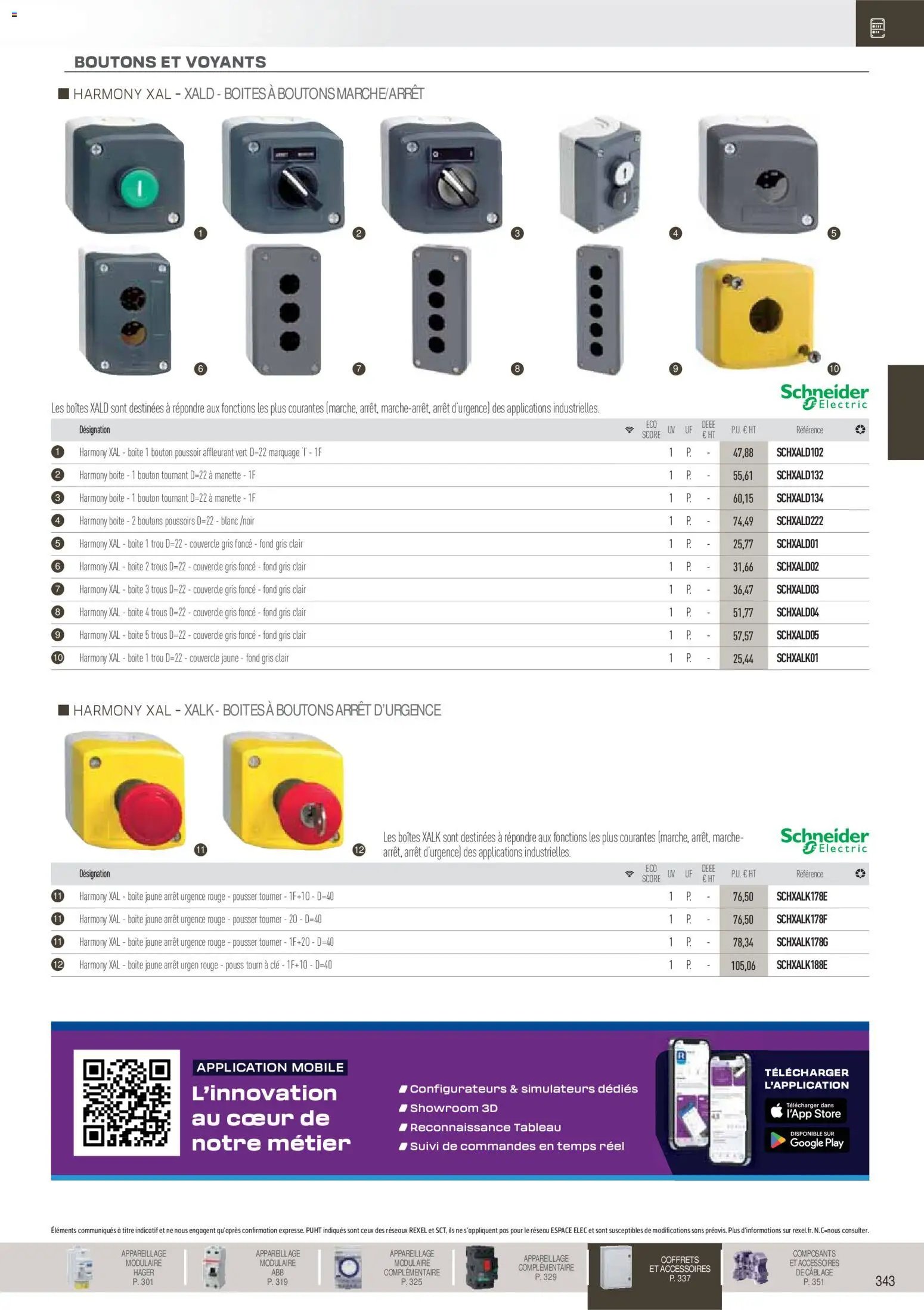 Rexel Brochure Distribution et Gestion de l'Energie (2025-12-01 - 2026-12-31)