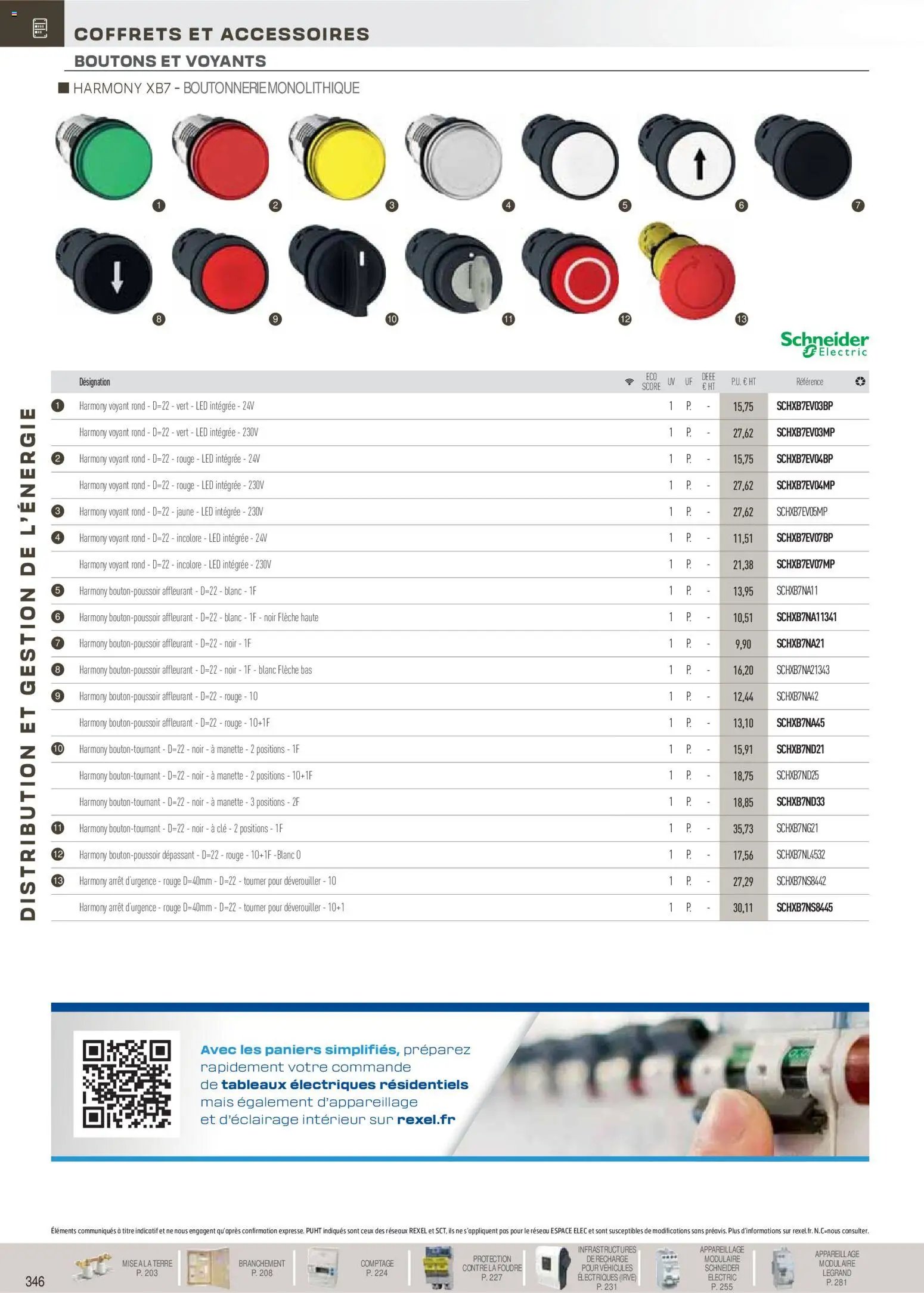 Rexel Brochure Distribution et Gestion de l'Energie (2025-12-01 - 2026-12-31)